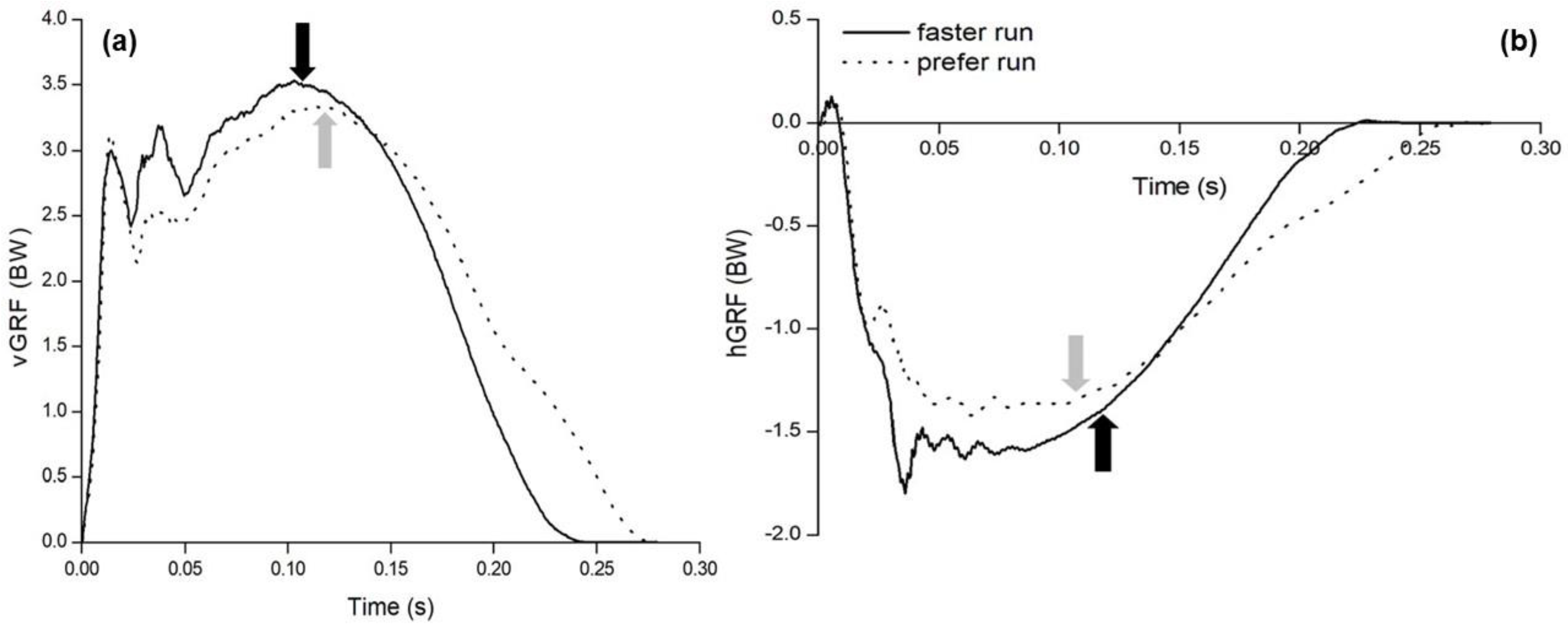 Applsci 10 00309 g002
