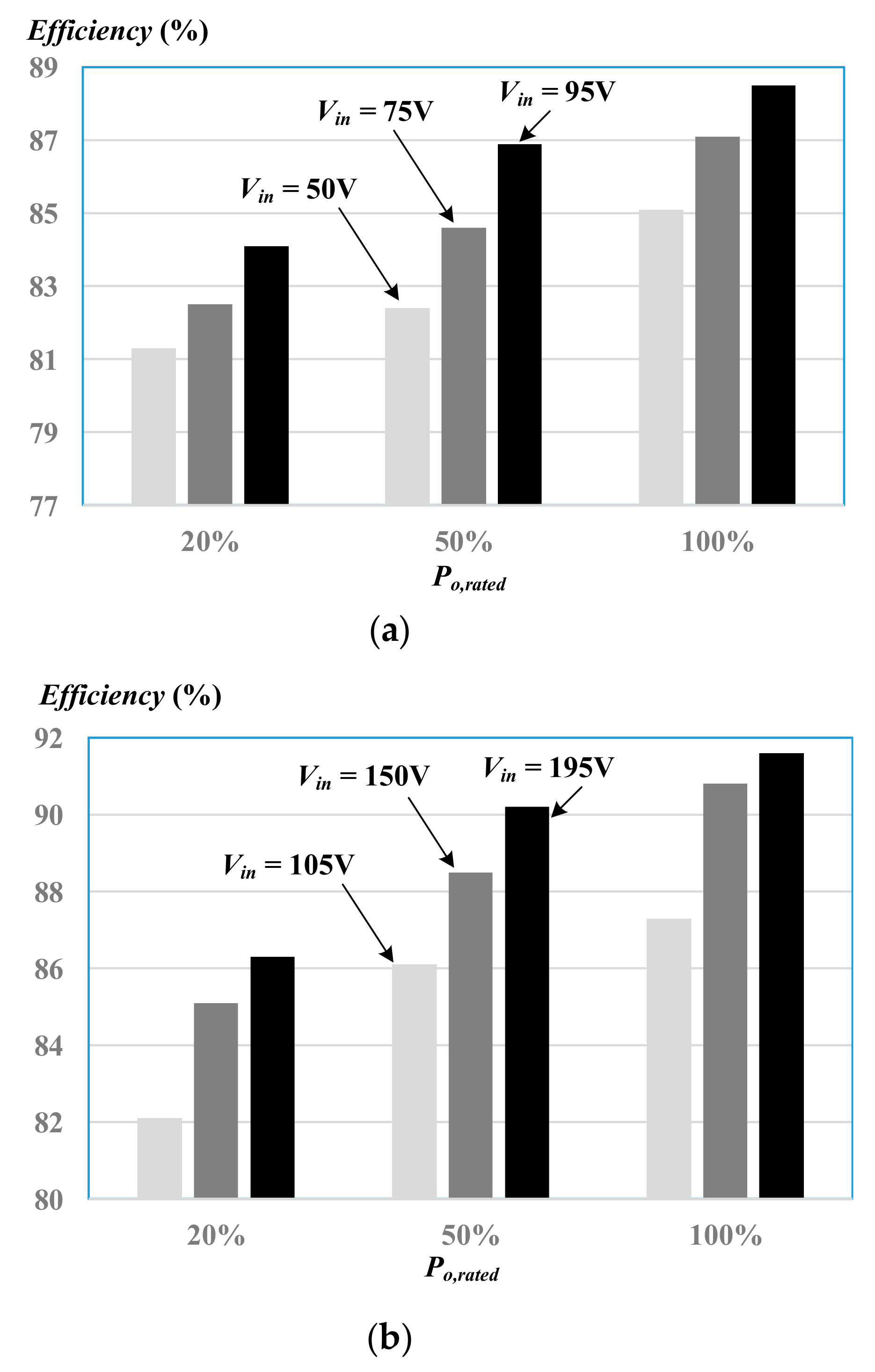 Applsci 10 00310 g017a