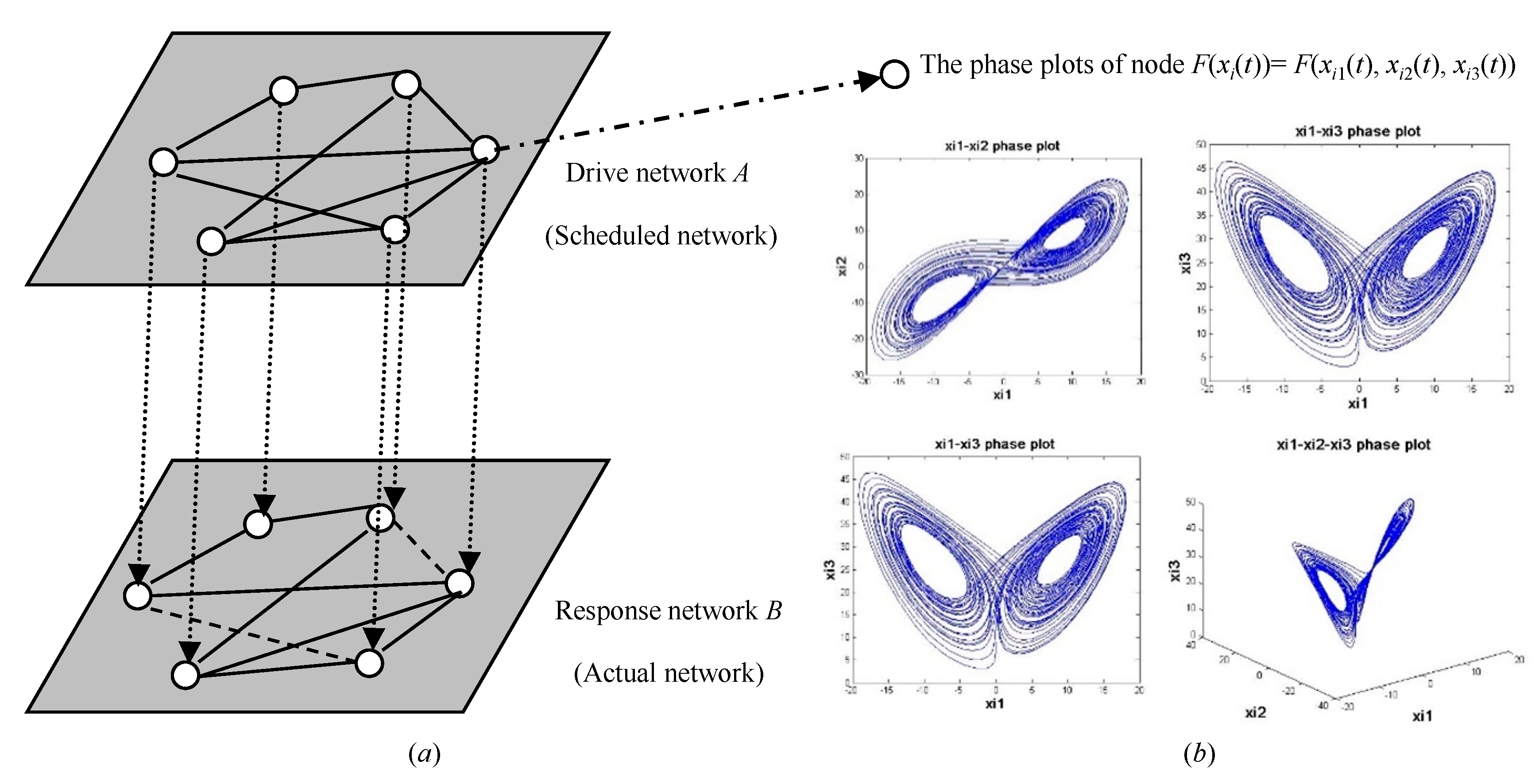 Applsci 10 00313 g002