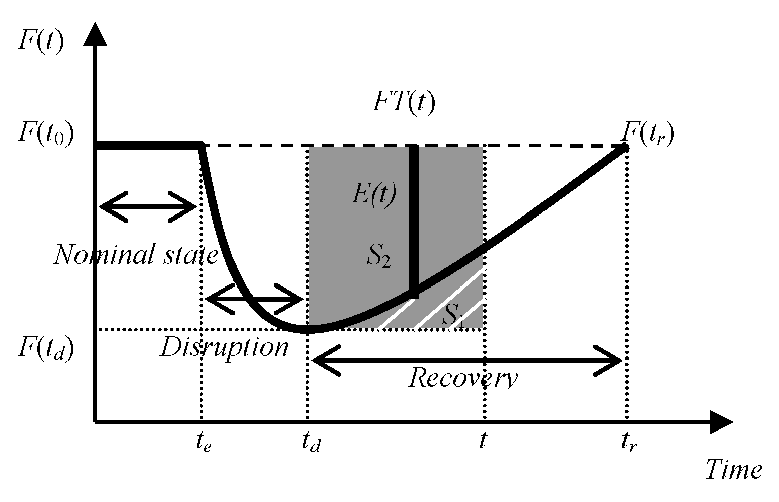 Applsci 10 00313 g004