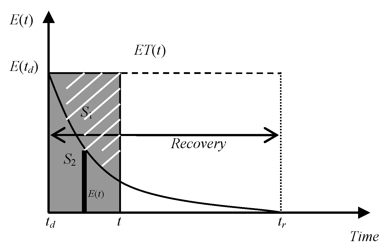 Applsci 10 00313 g005