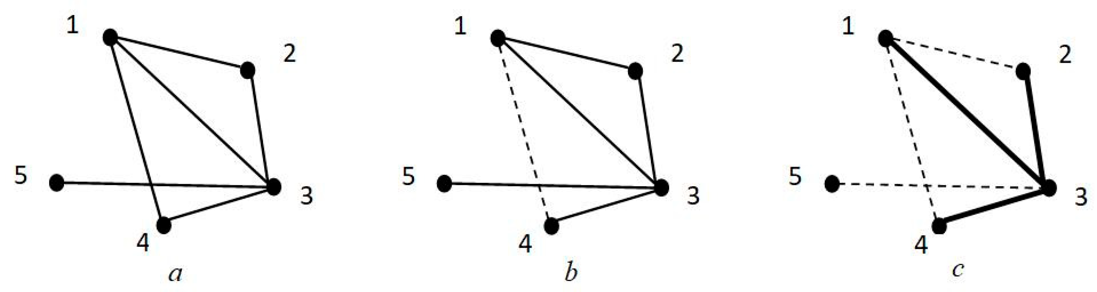 Applsci 10 00313 g006