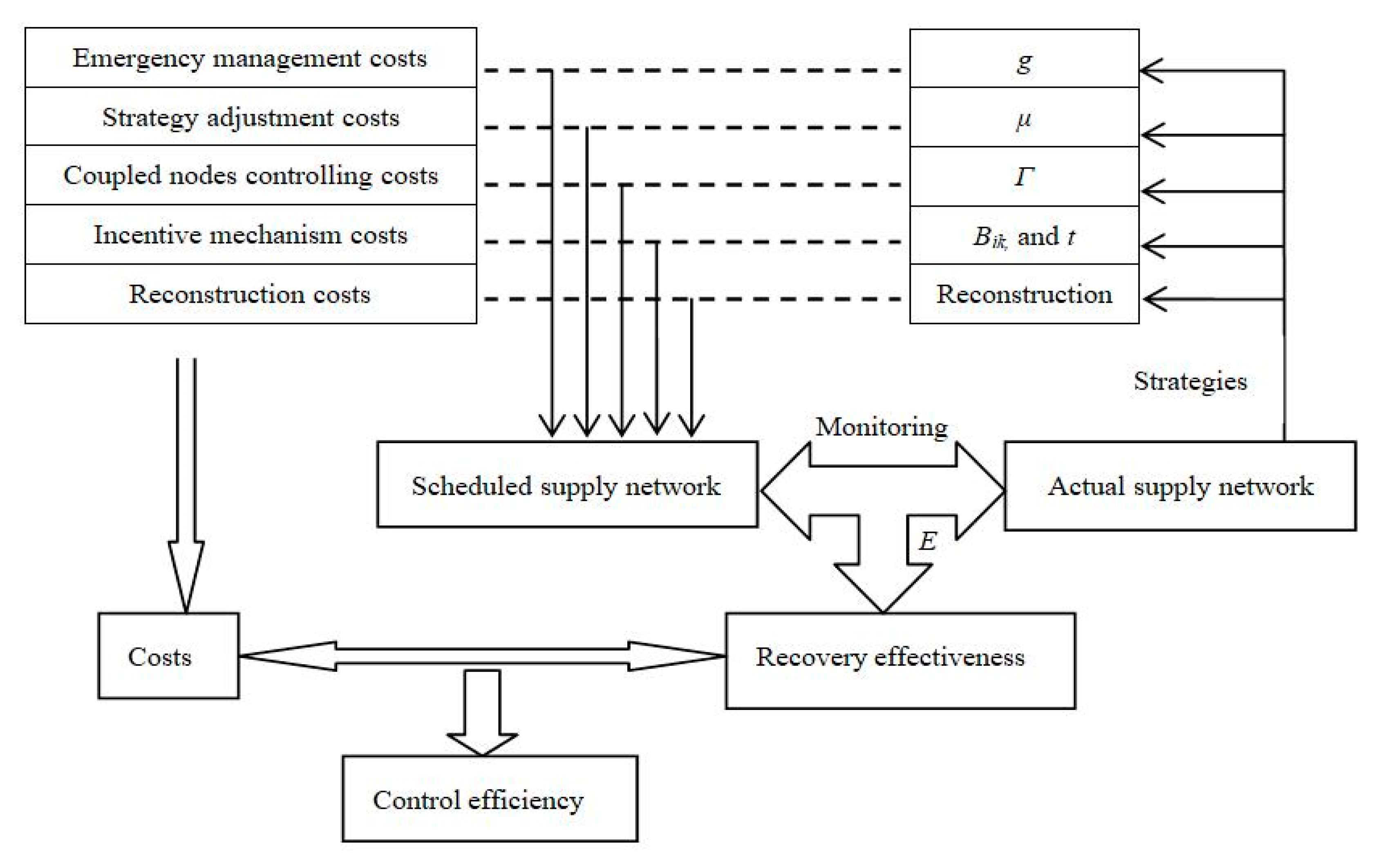 Applsci 10 00313 g007