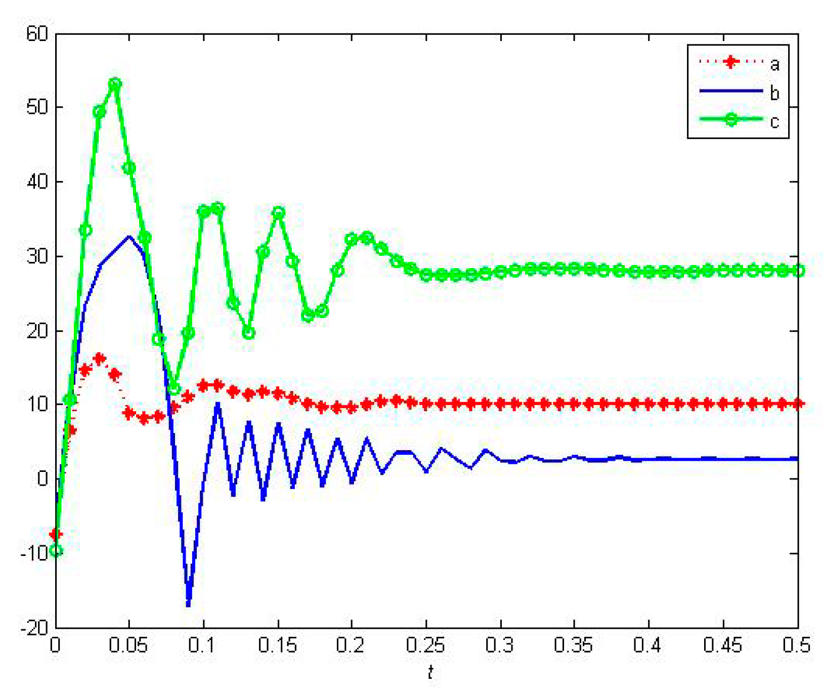 Applsci 10 00313 g010