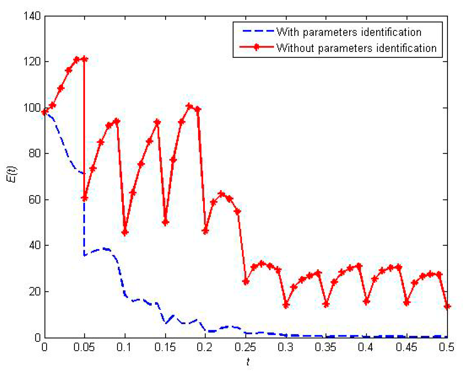 Applsci 10 00313 g011