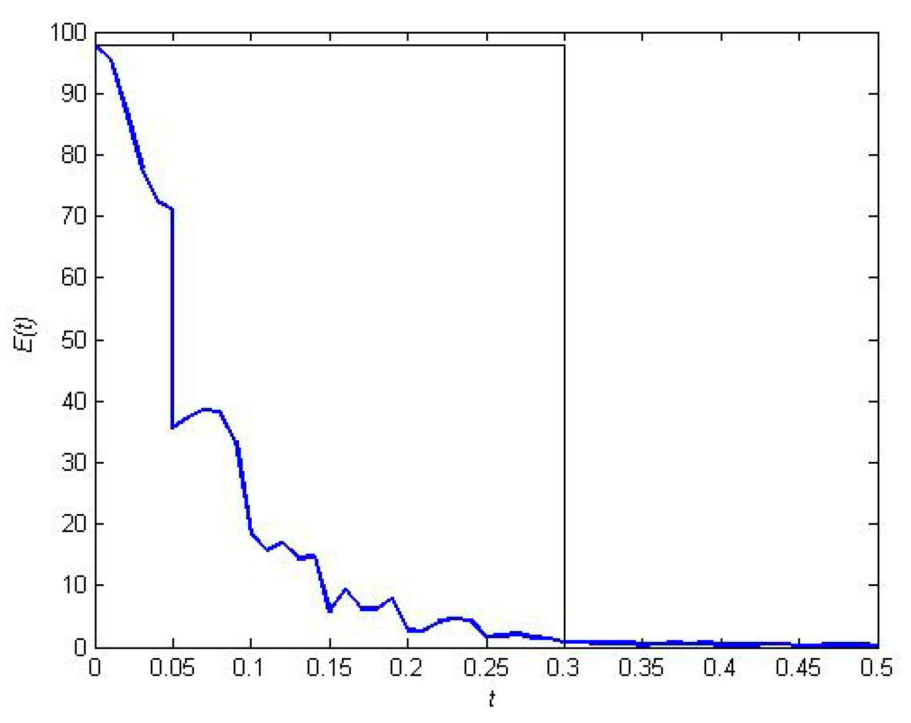 Applsci 10 00313 g012