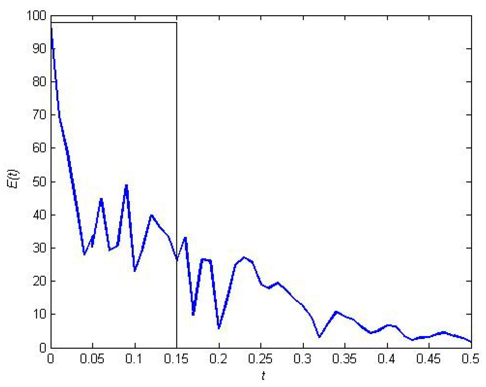 Applsci 10 00313 g013