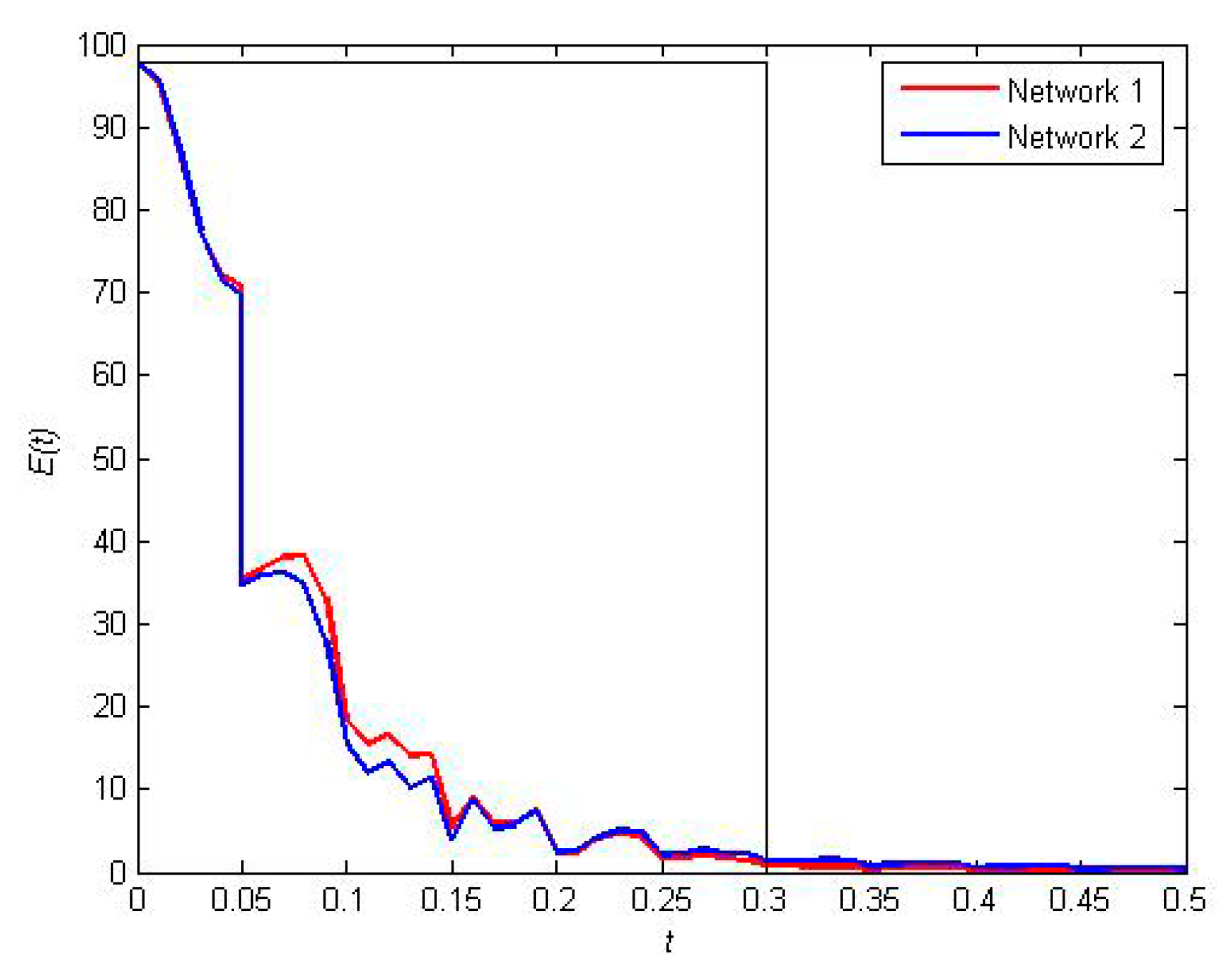 Applsci 10 00313 g015