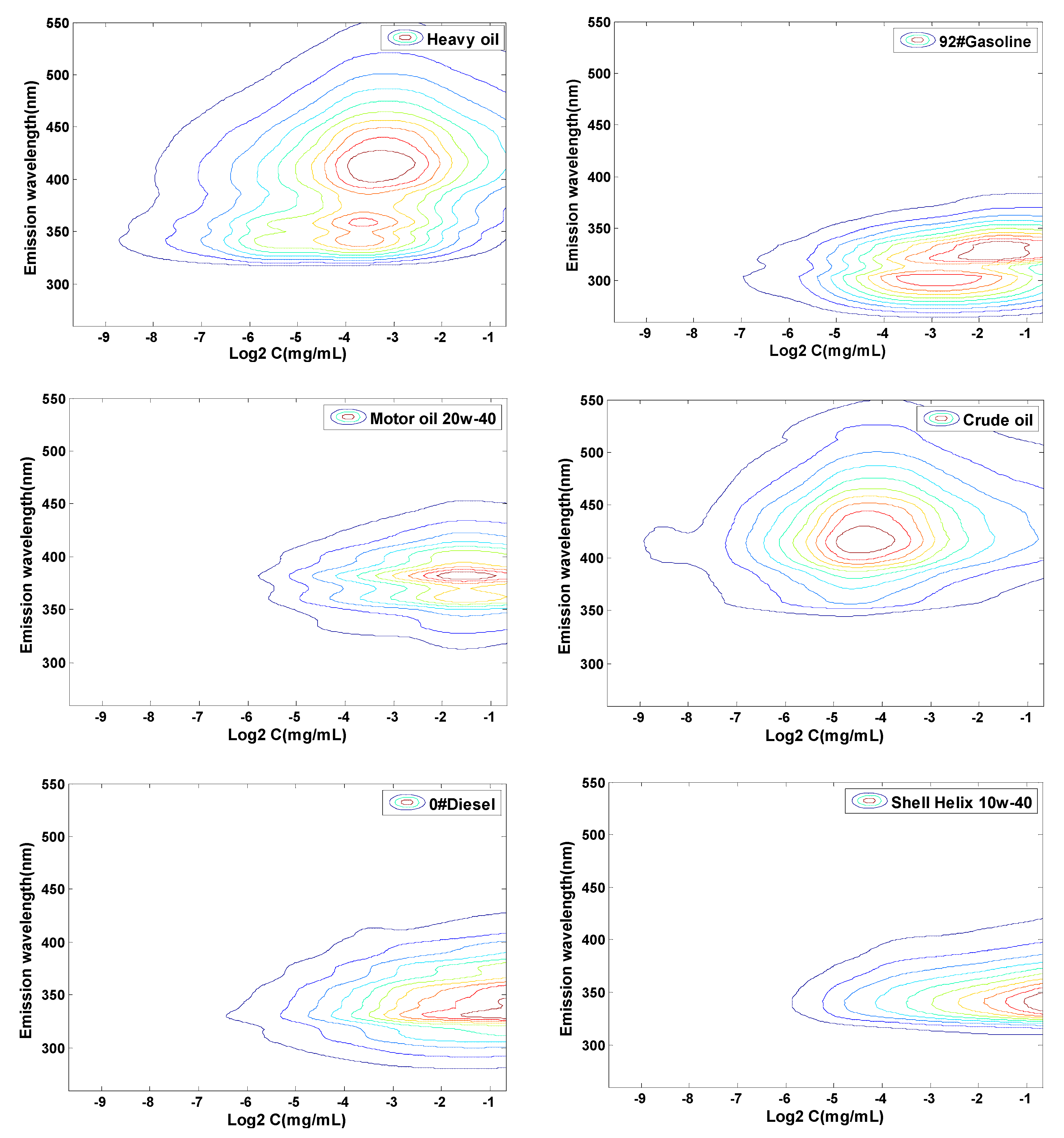 Applsci 10 00315 g005