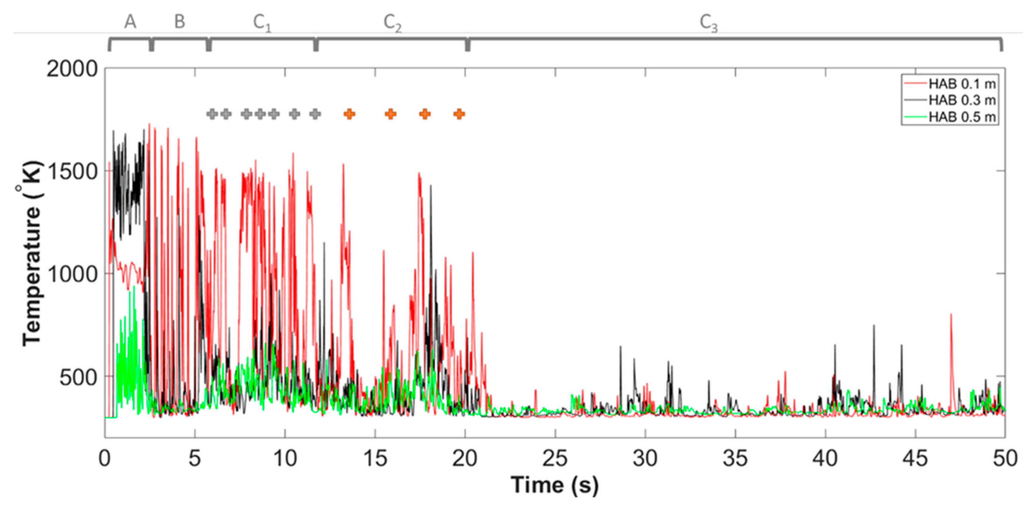 Applsci 10 00318 g004 Applsci 10 00318 g004