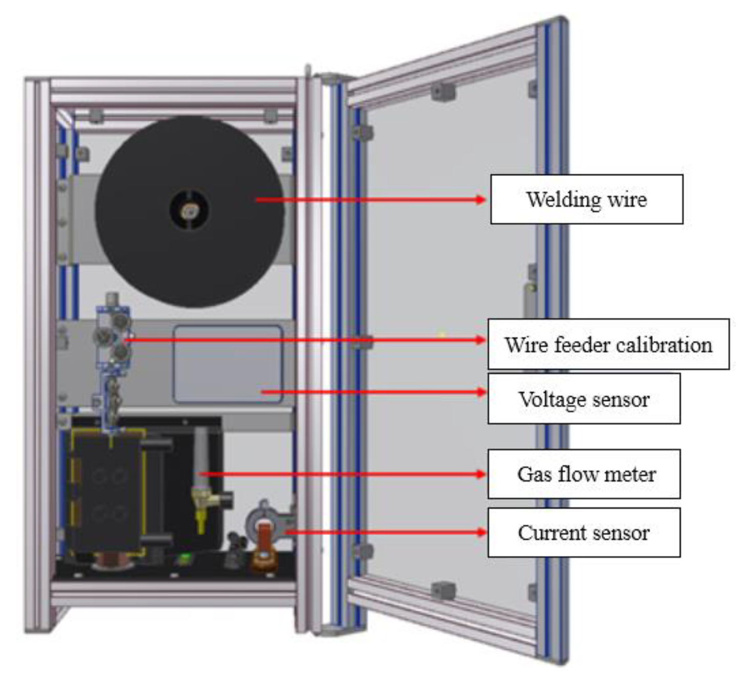 Applsci 10 00324 g003