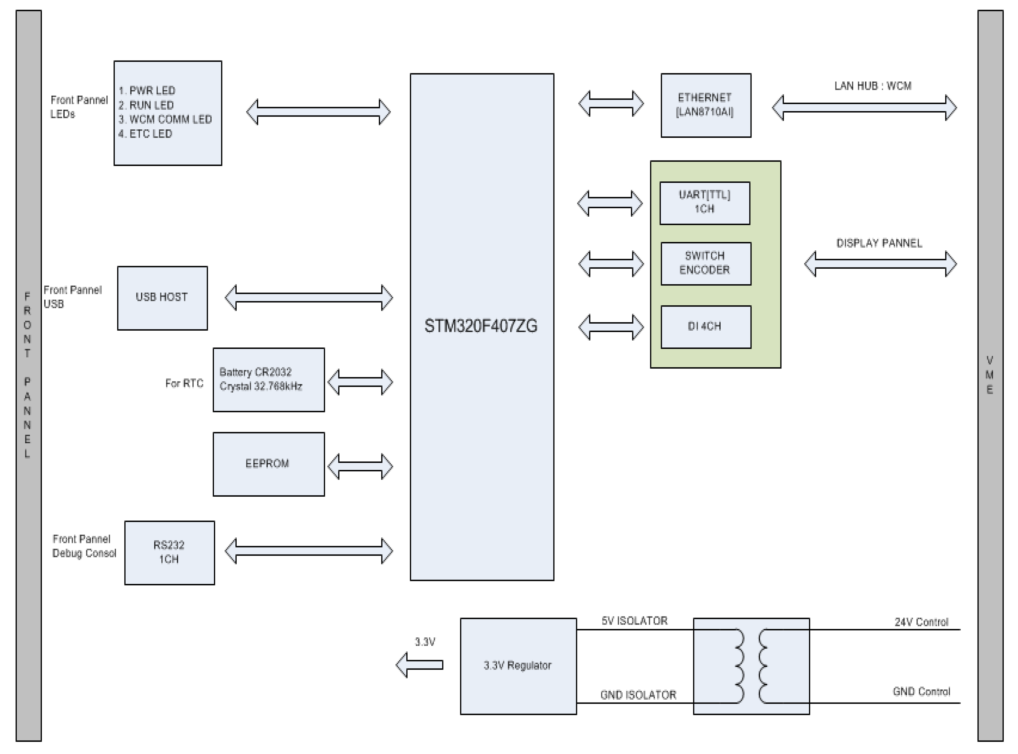 Applsci 10 00324 g007