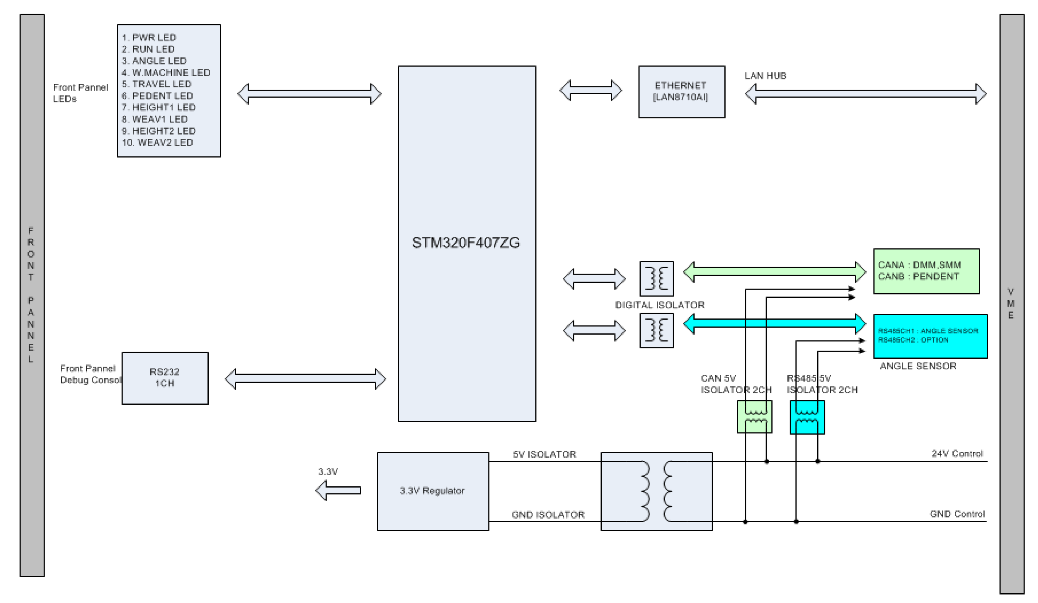 Applsci 10 00324 g009