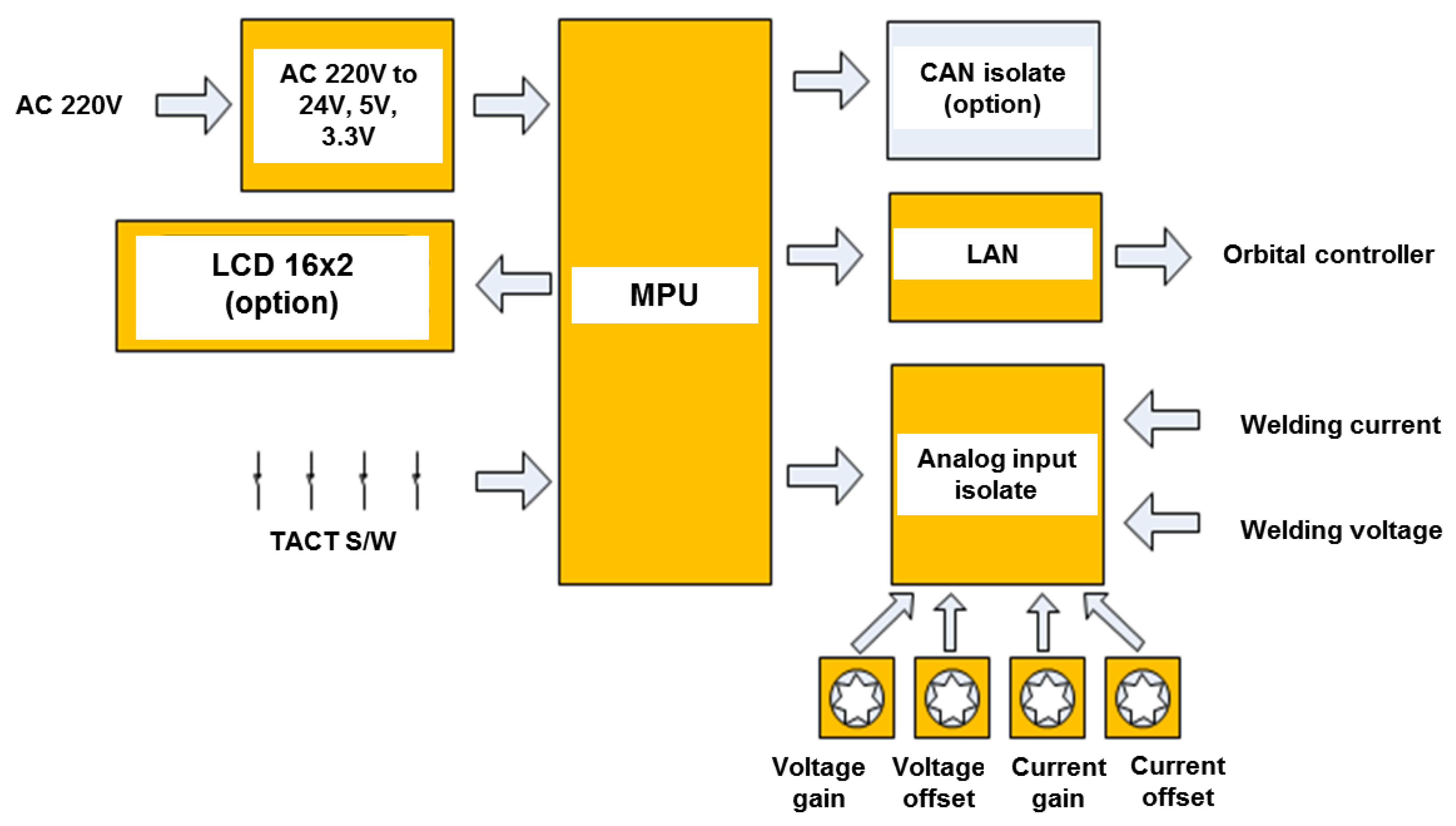 Applsci 10 00324 g010