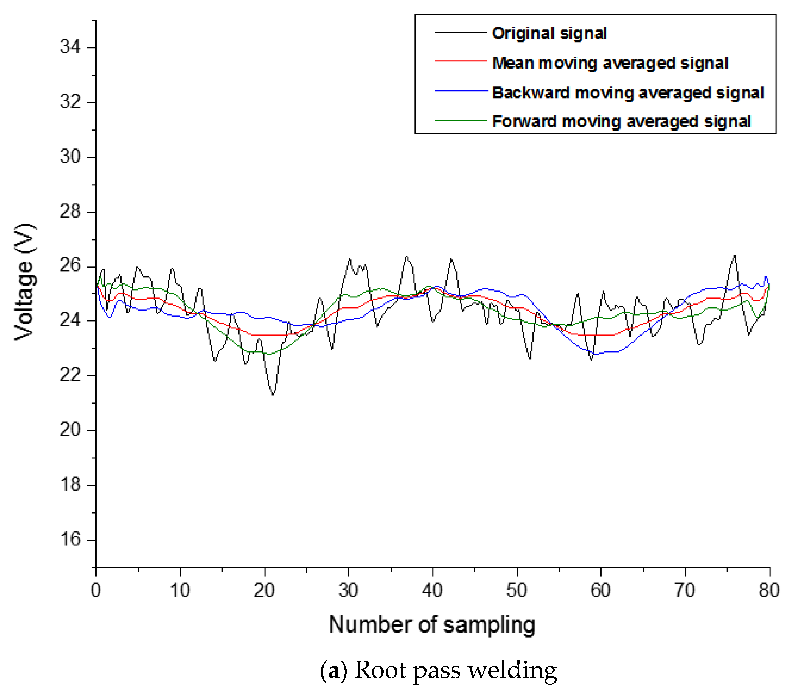 Applsci 10 00324 g015a