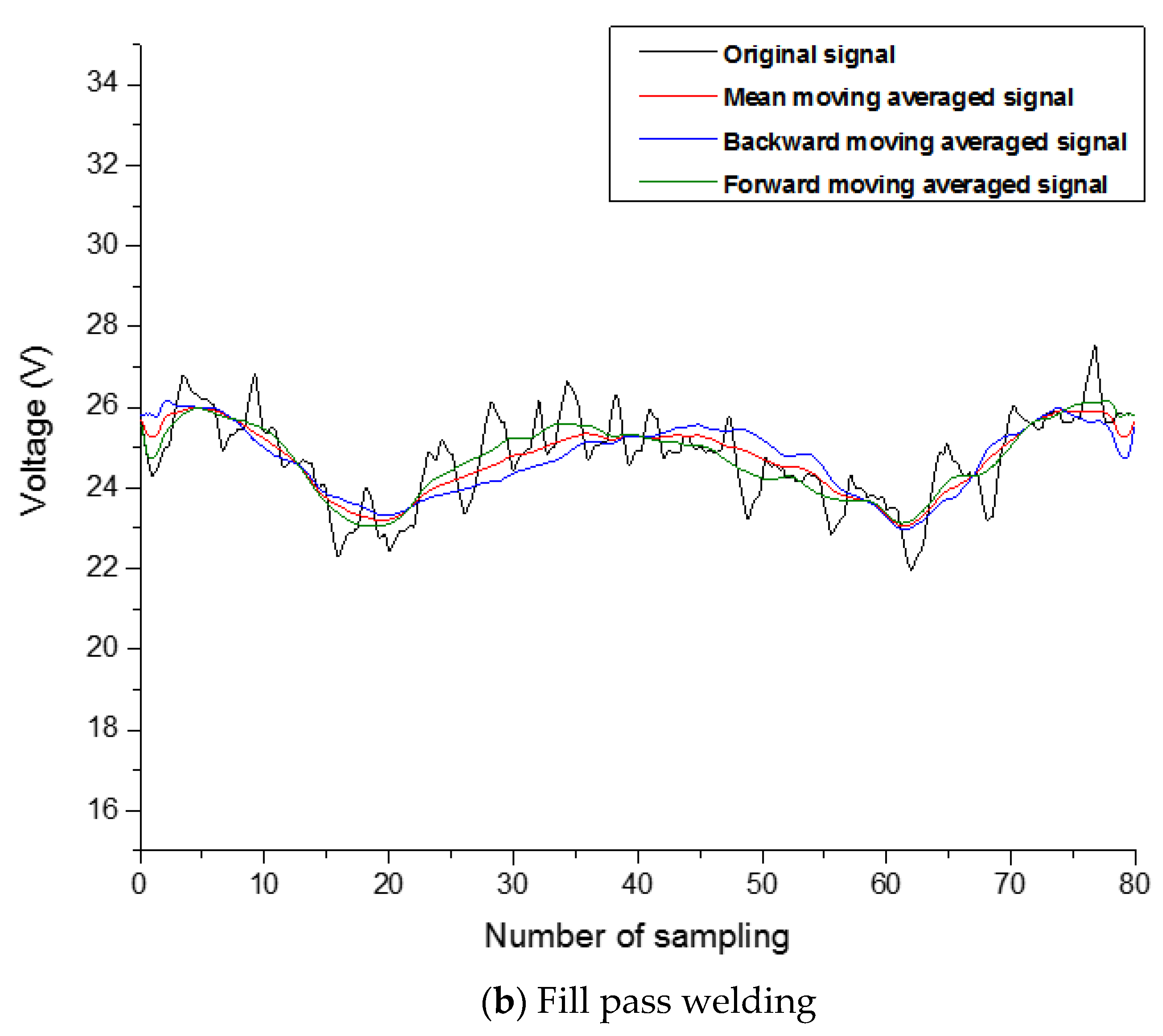 Applsci 10 00324 g015b