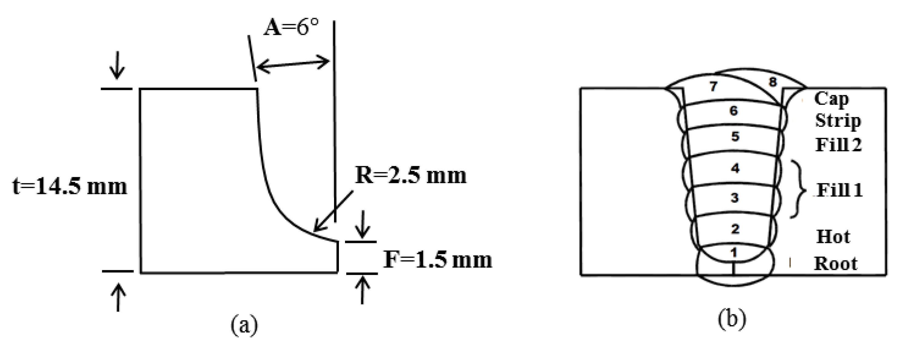 Applsci 10 00324 g016