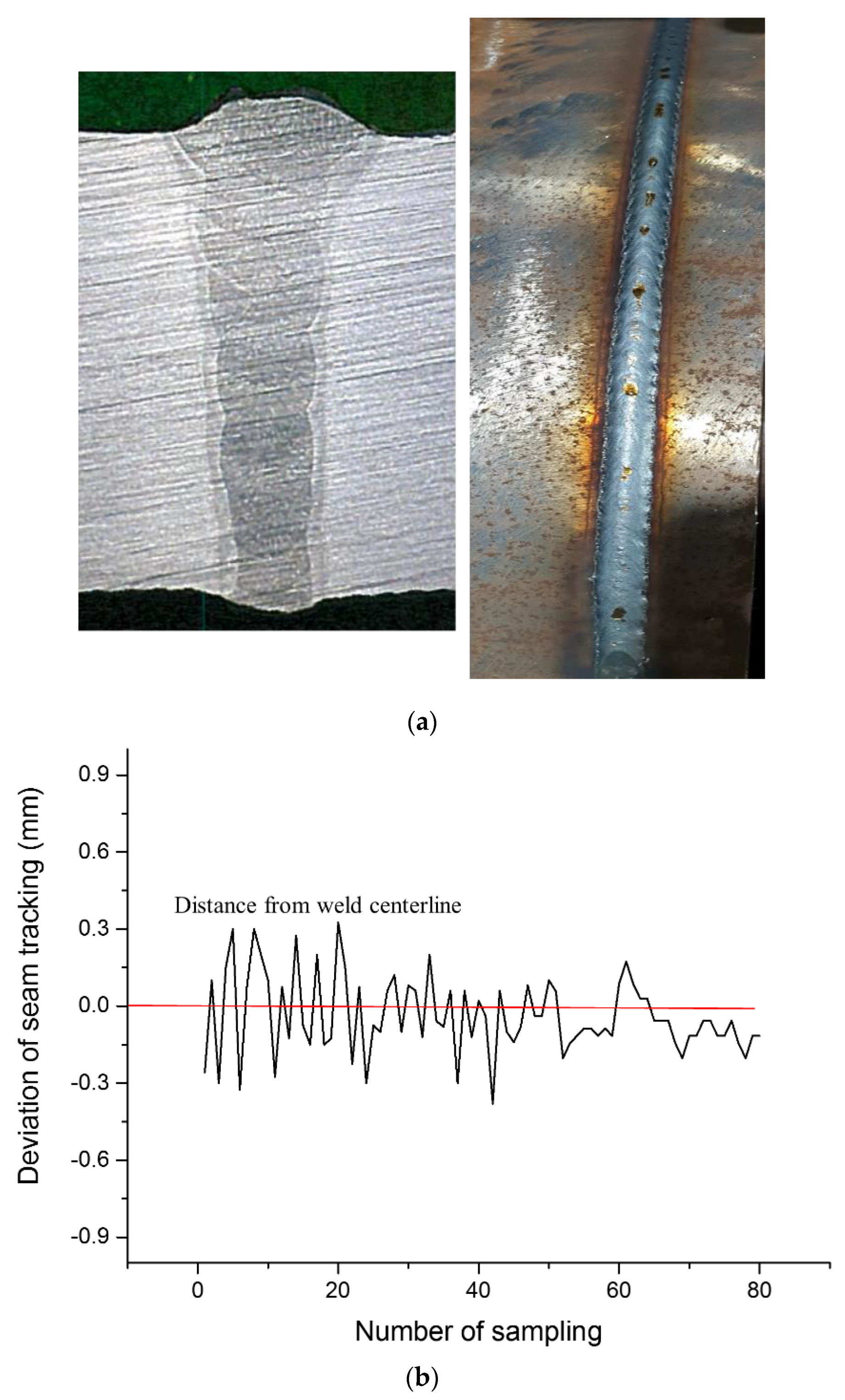 Applsci 10 00324 g017