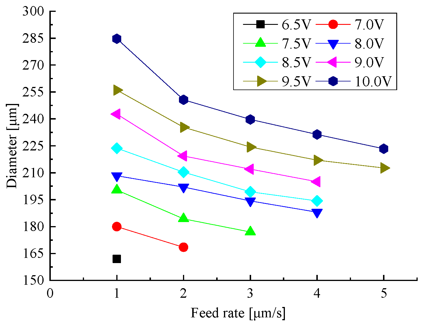 Applsci 10 00331 g006
