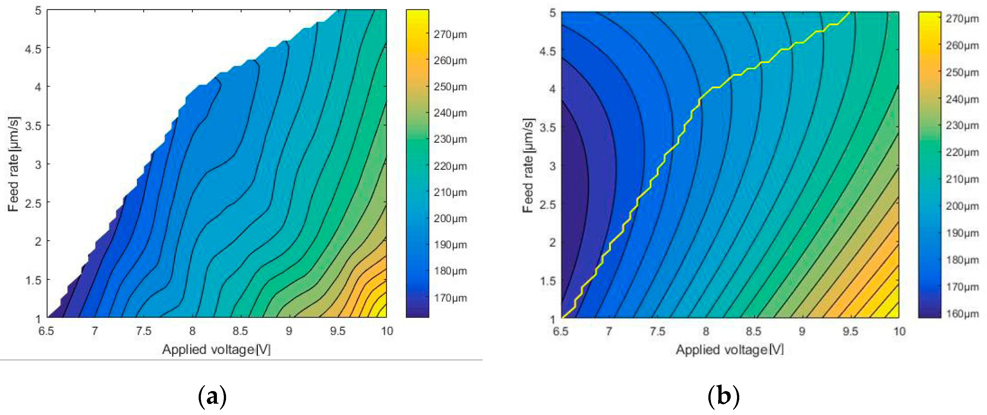 Applsci 10 00331 g008
