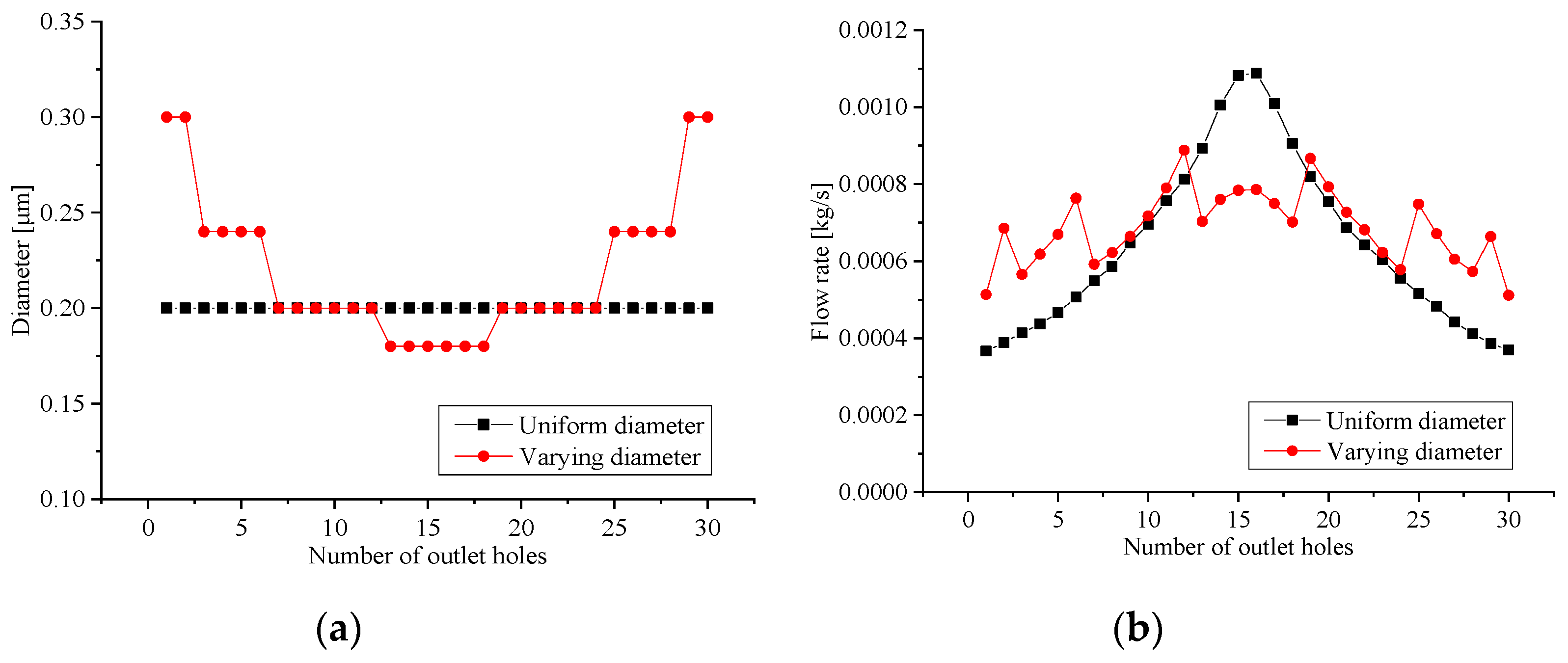 Applsci 10 00331 g011