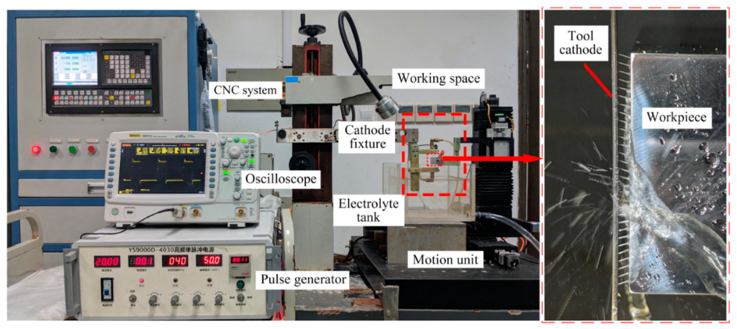 Applsci 10 00331 g012