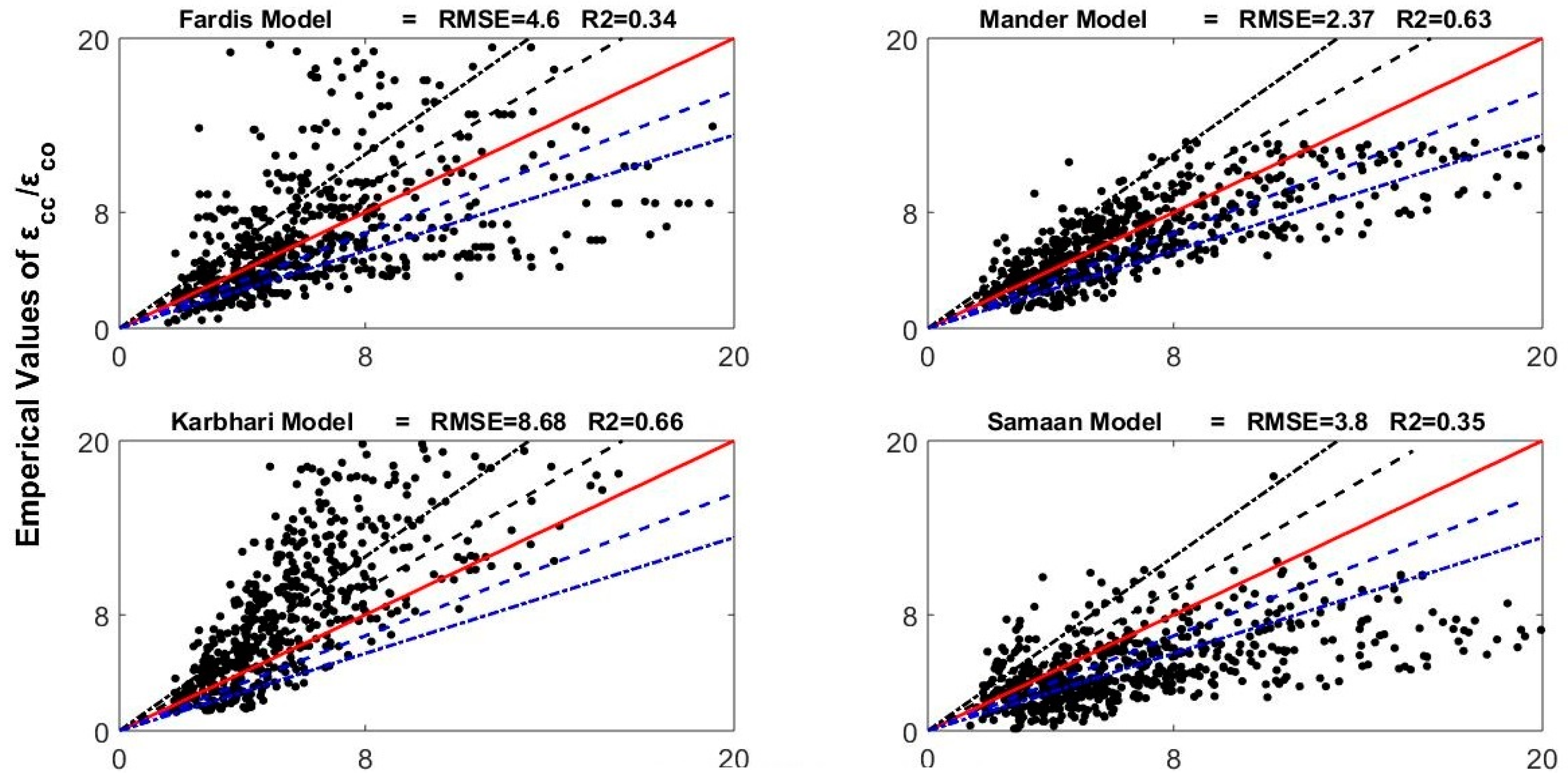 Applsci 10 00333 g002a Applsci 10 00333 g002a