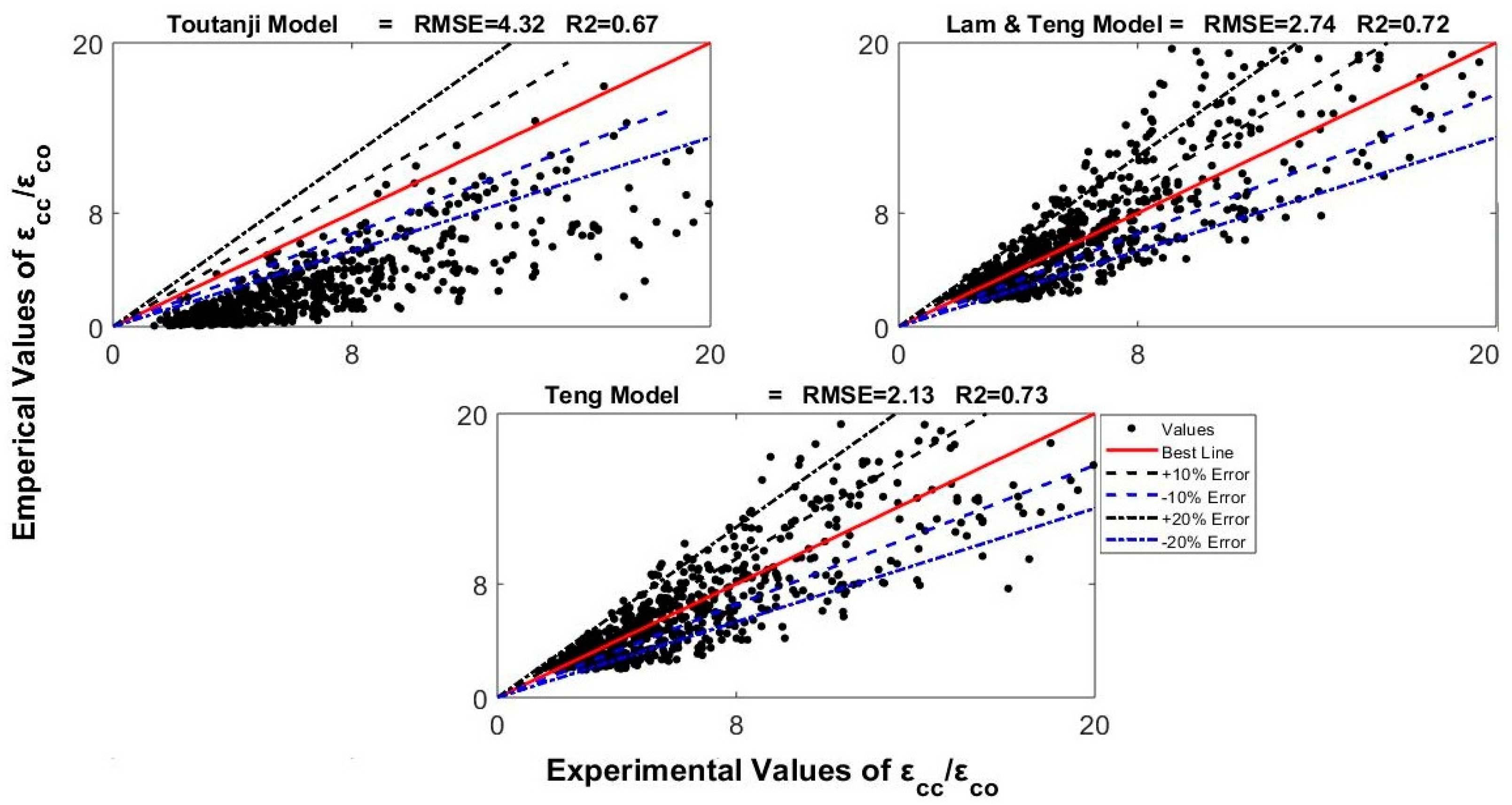 Applsci 10 00333 g002b Applsci 10 00333 g002b