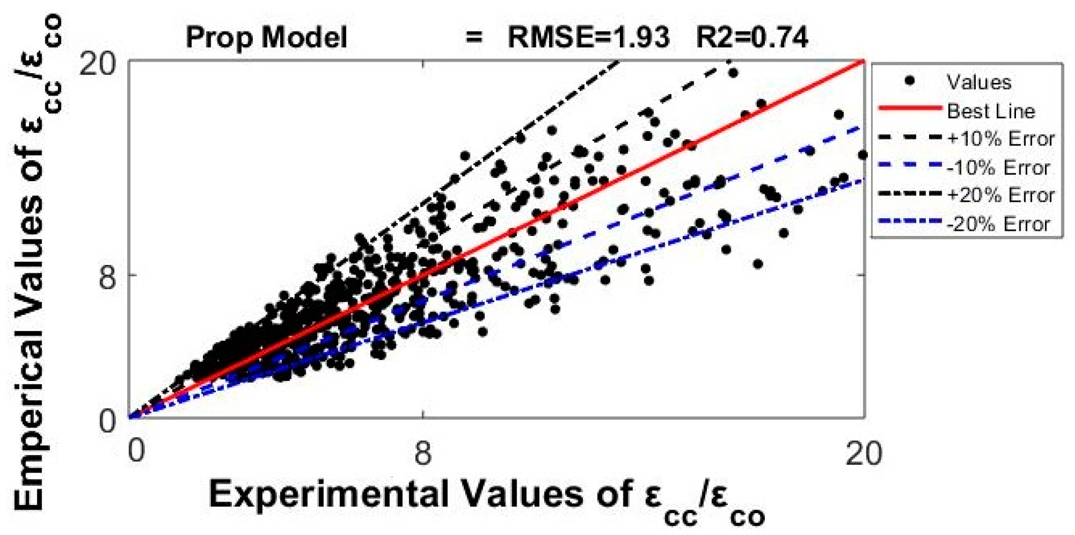 Applsci 10 00333 g003 Applsci 10 00333 g003
