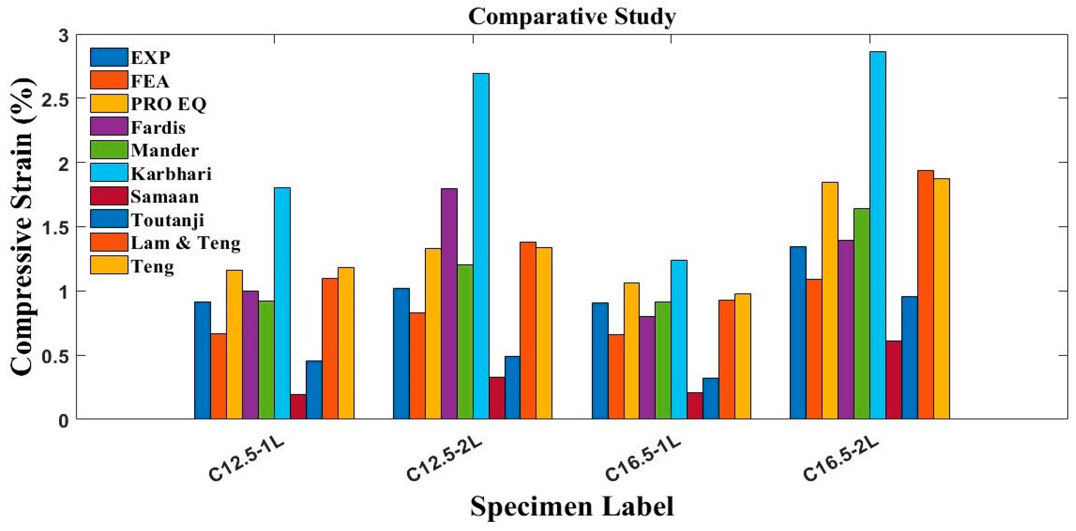 Applsci 10 00333 g012 Applsci 10 00333 g012