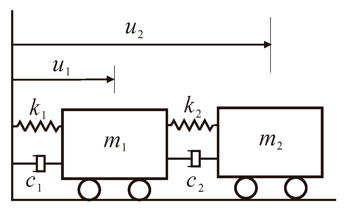 Applsci 10 00341 g001 Applsci 10 00341 g001