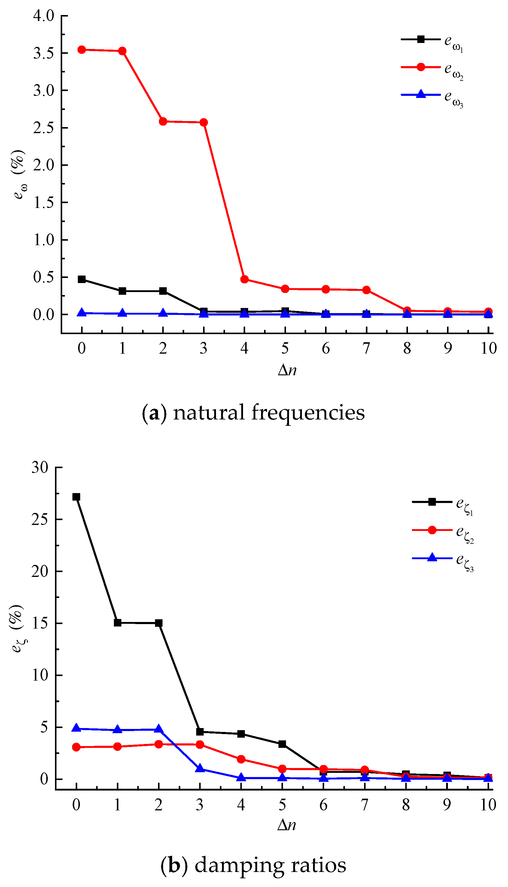 Applsci 10 00341 g003 Applsci 10 00341 g003