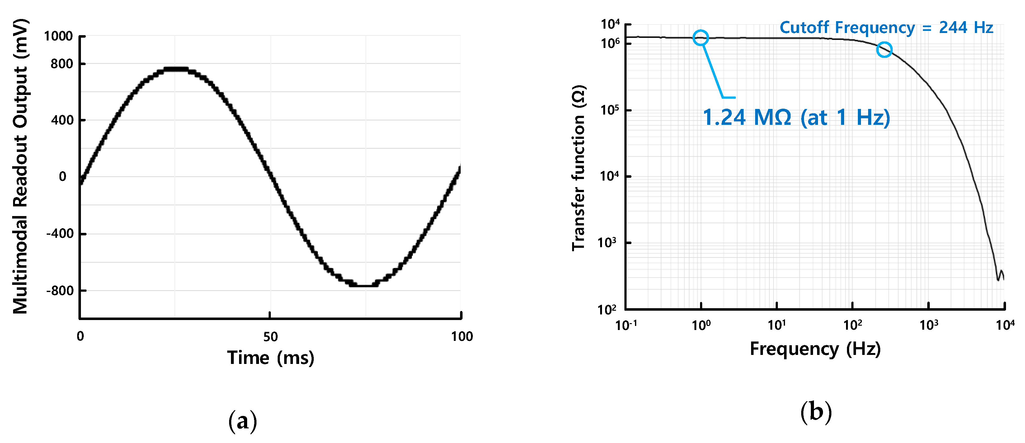 Applsci 10 00348 g012 Applsci 10 00348 g012