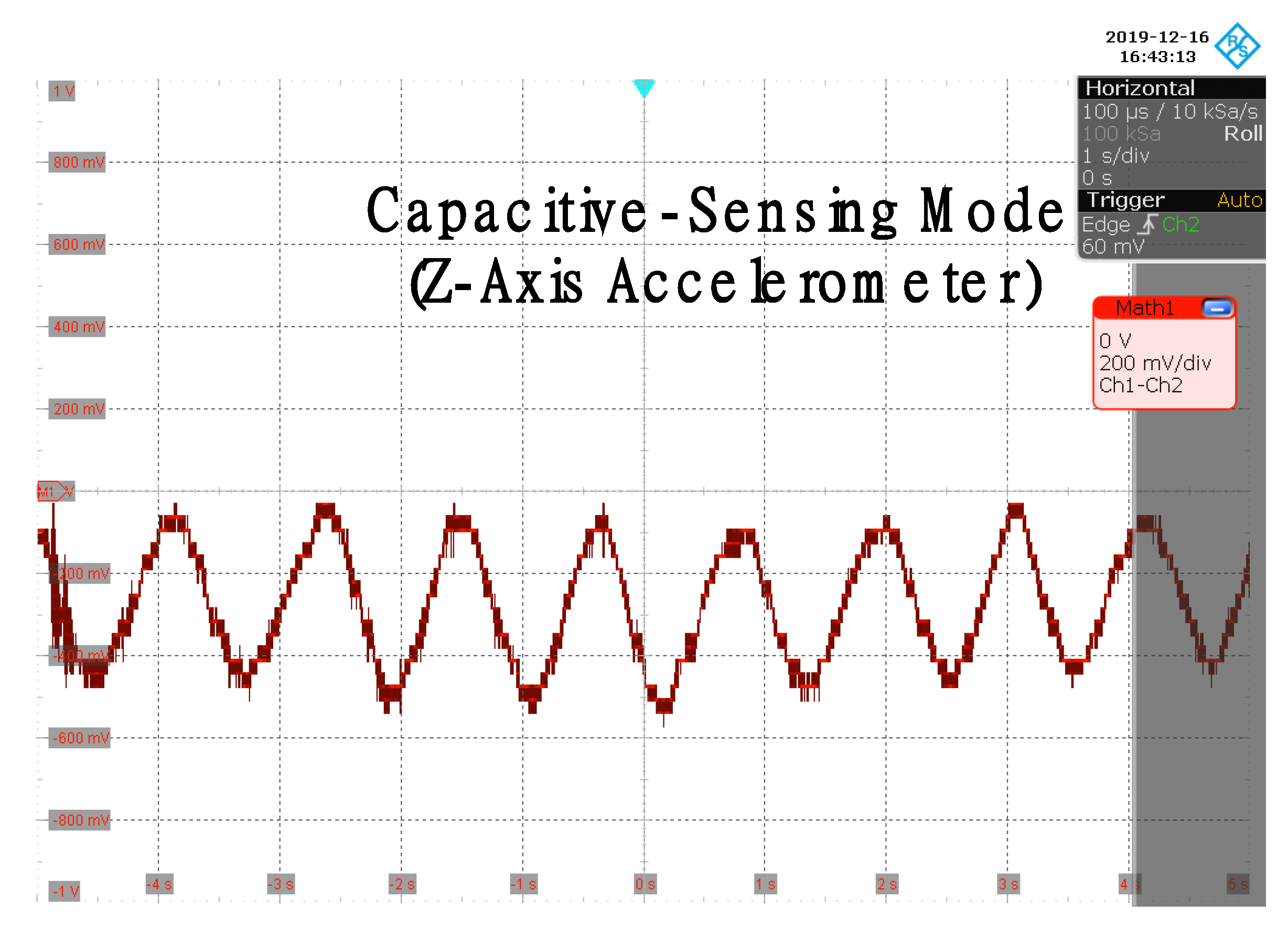 Applsci 10 00348 g018 Applsci 10 00348 g018