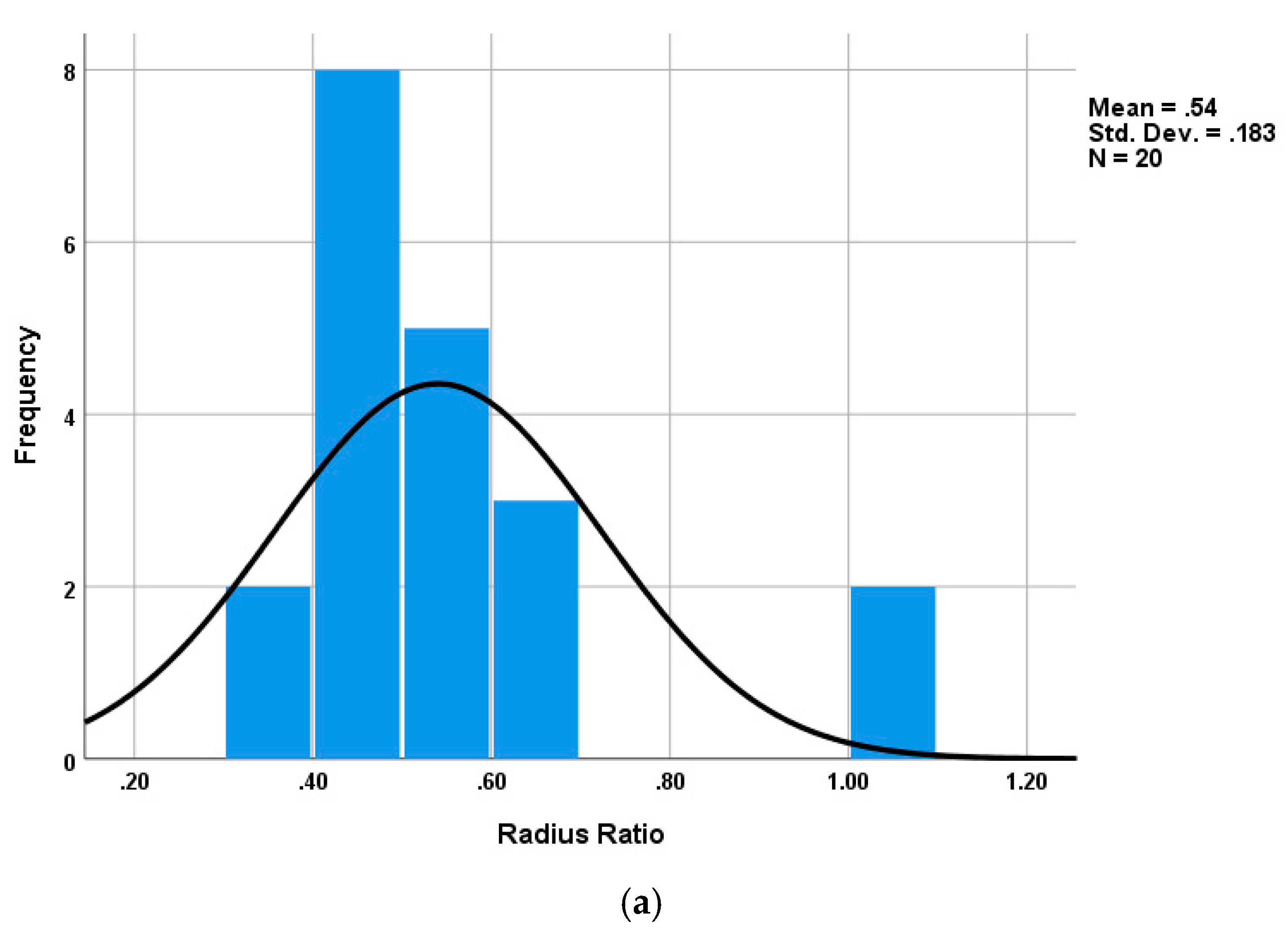 Applsci 10 00355 g008a