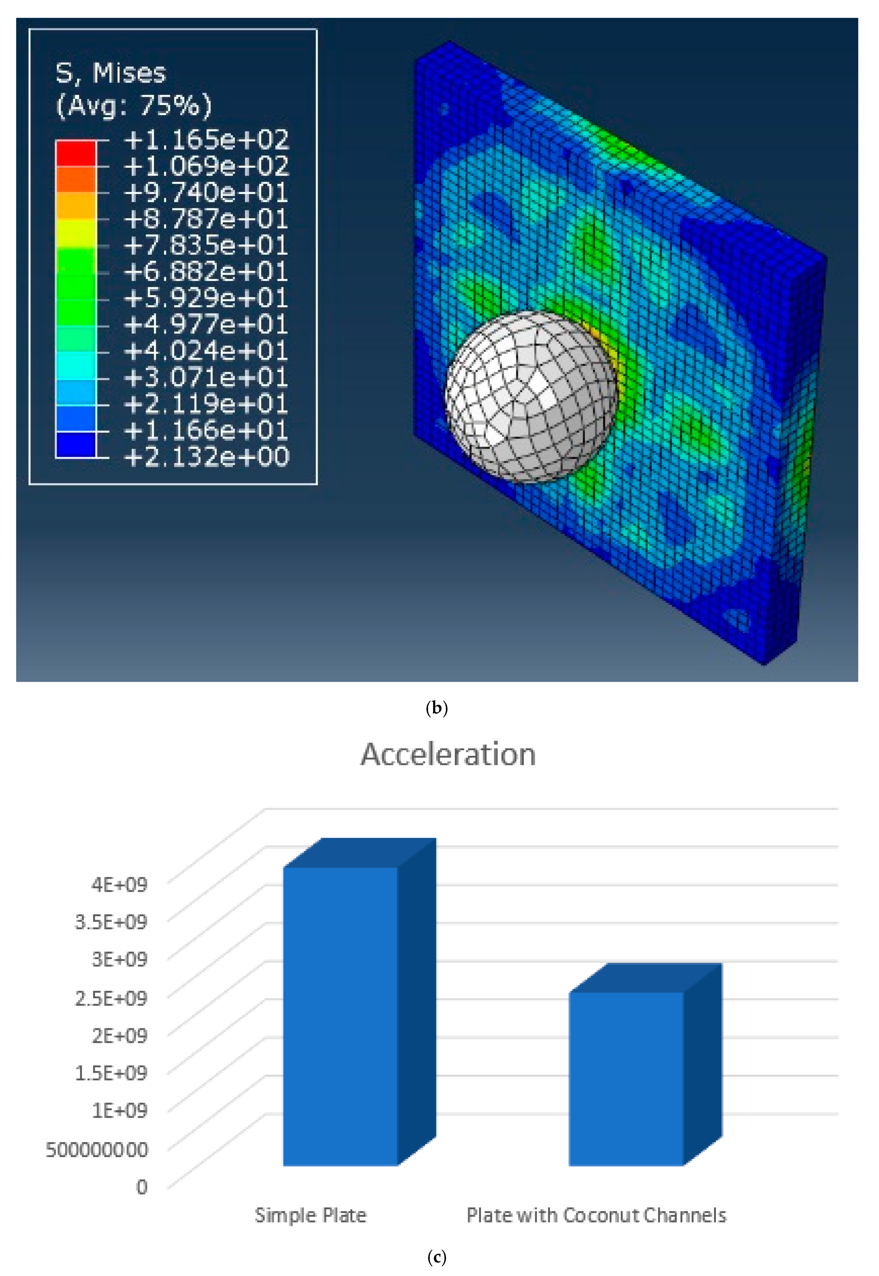 Applsci 10 00355 g012b