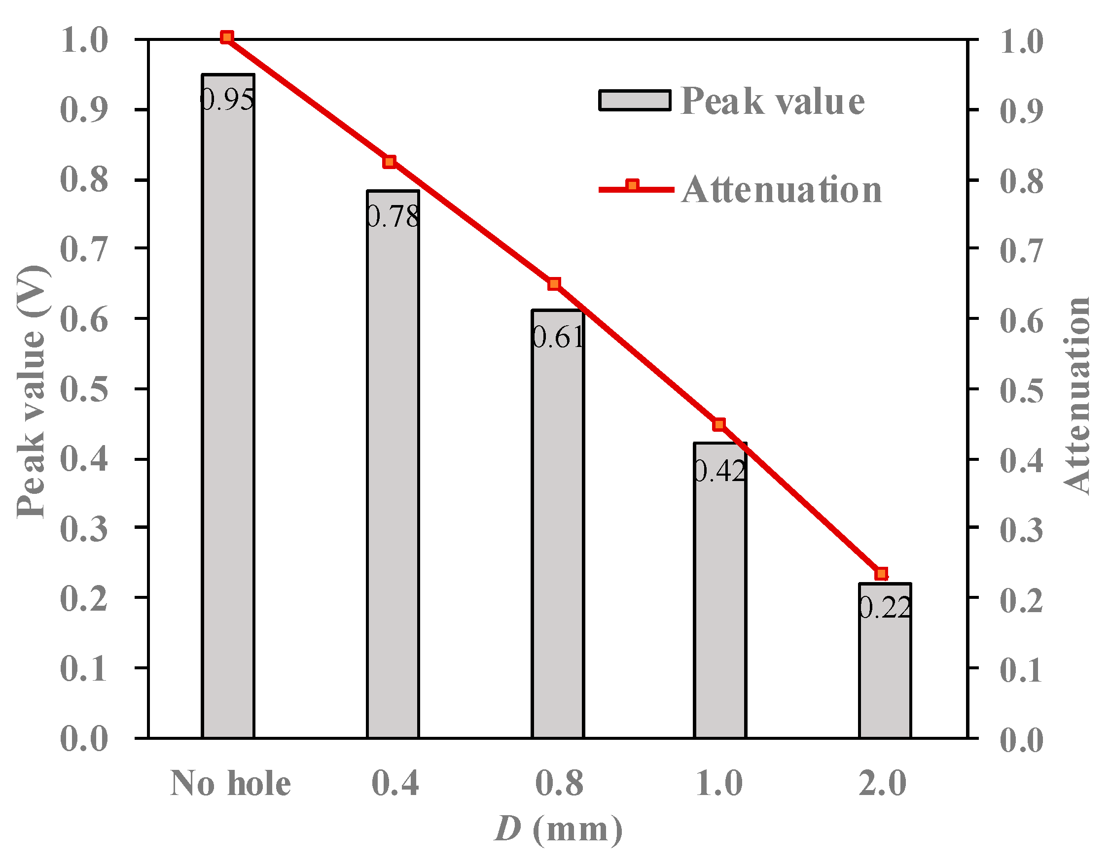 Applsci 10 00365 g005
