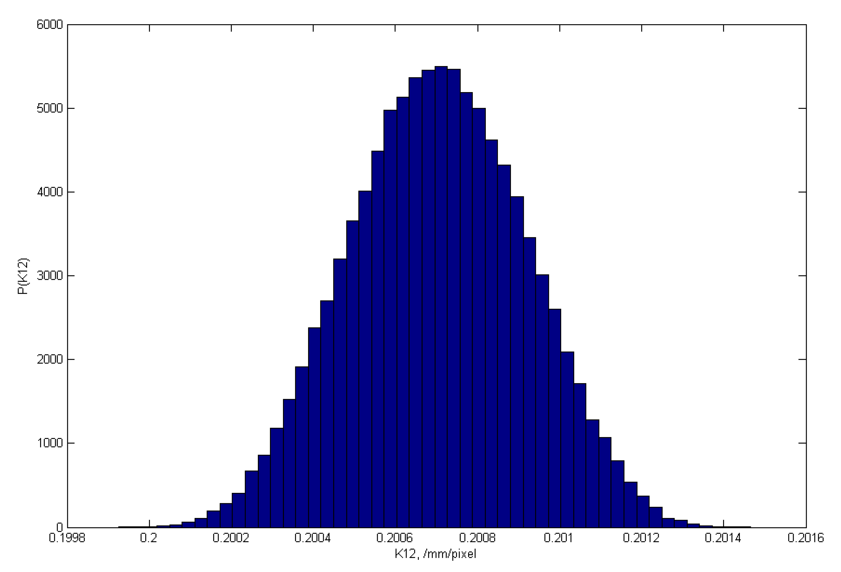Applsci 10 00371 i003