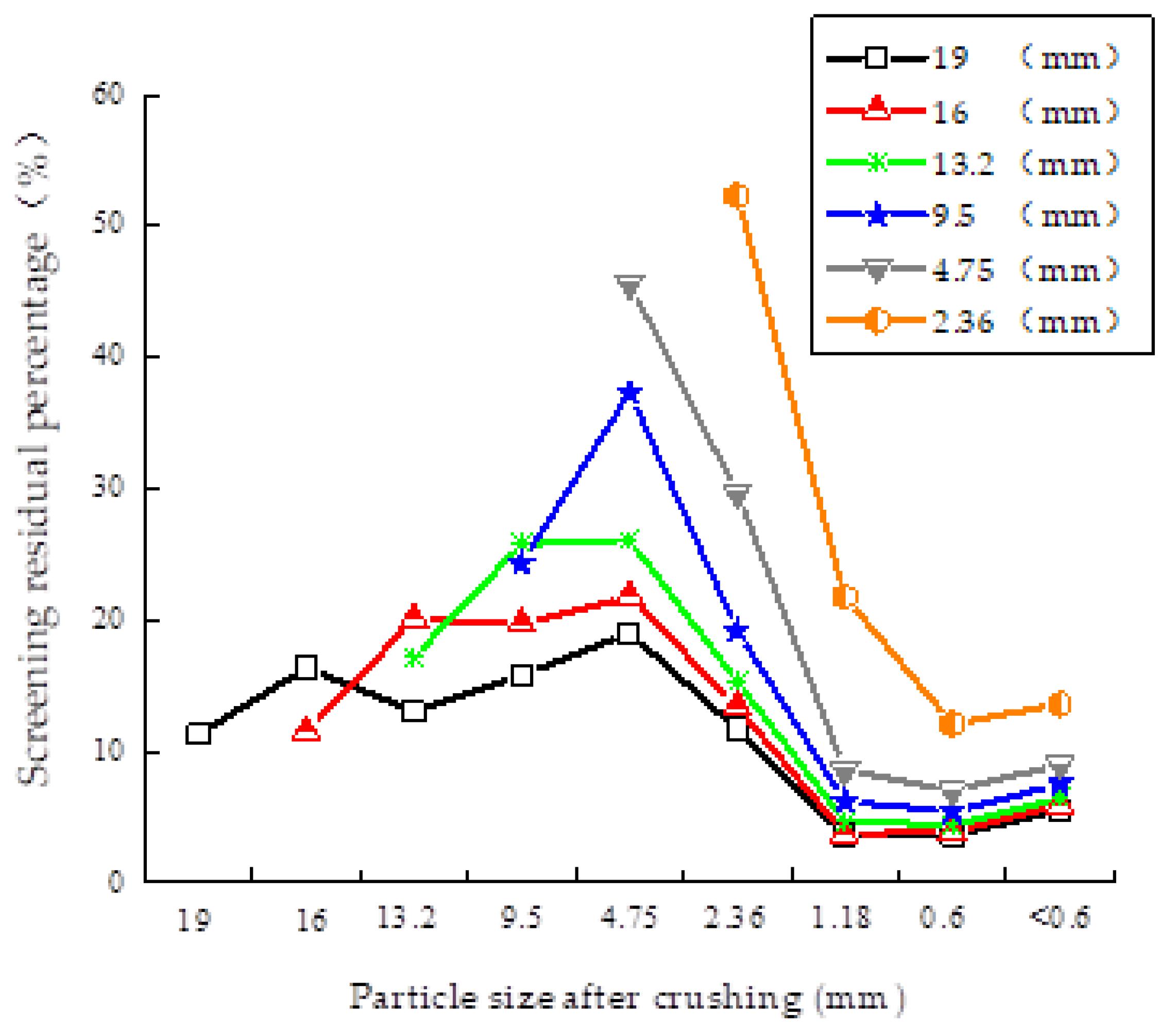 Applsci 10 00372 g002