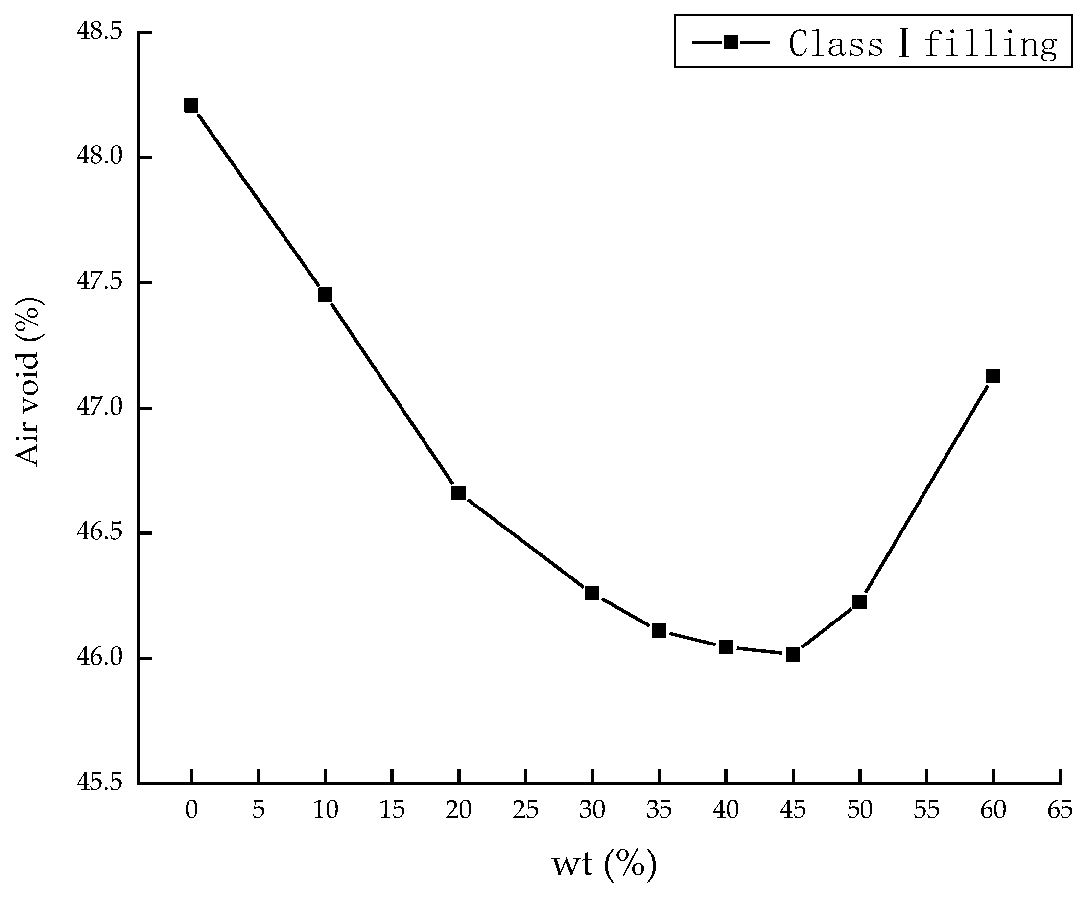 Applsci 10 00372 g003
