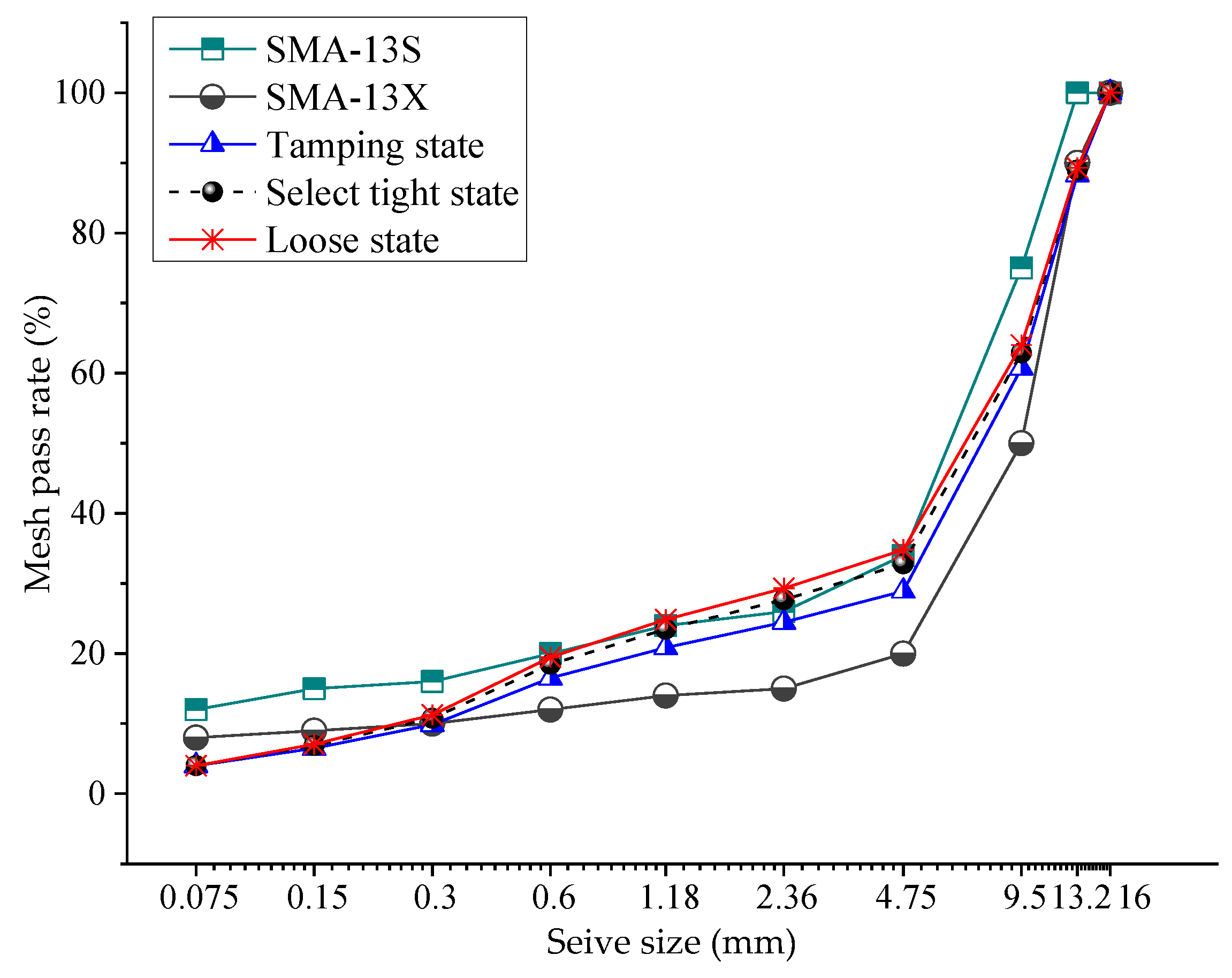 Applsci 10 00372 g005