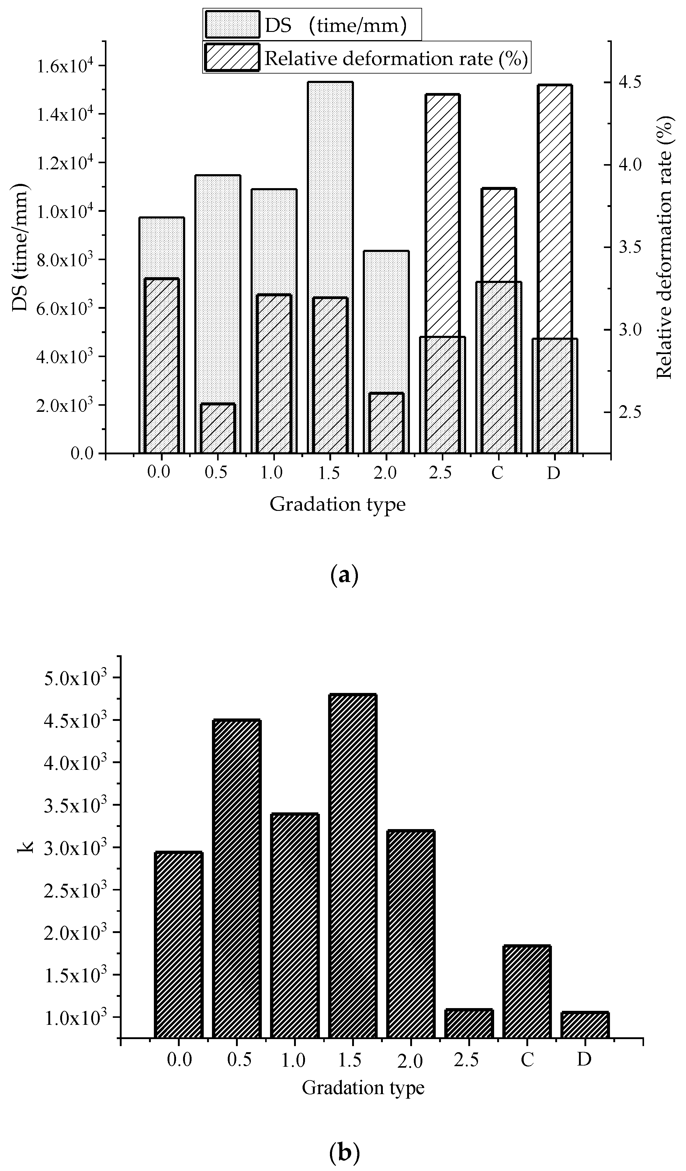 Applsci 10 00372 g007