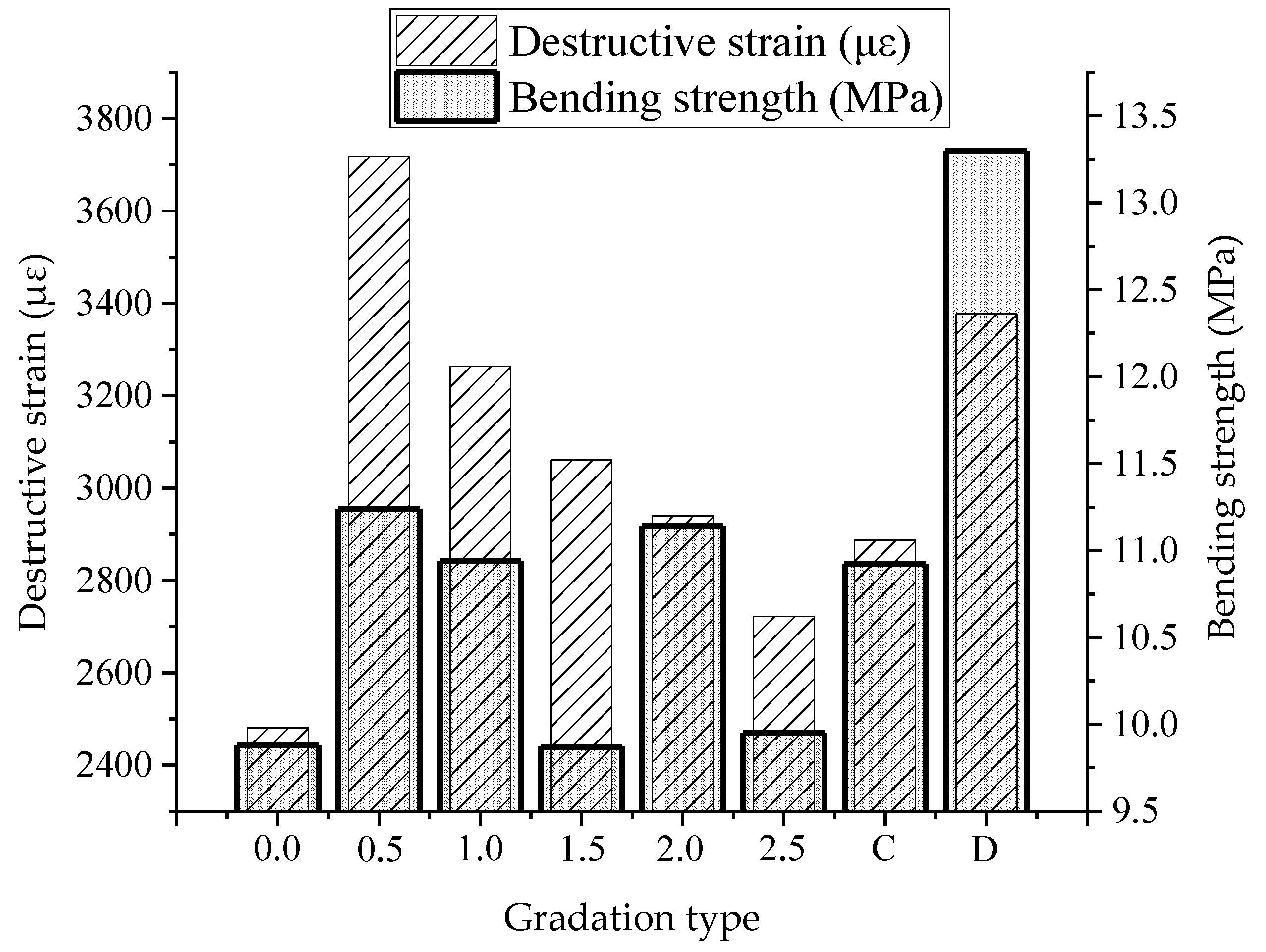 Applsci 10 00372 g008