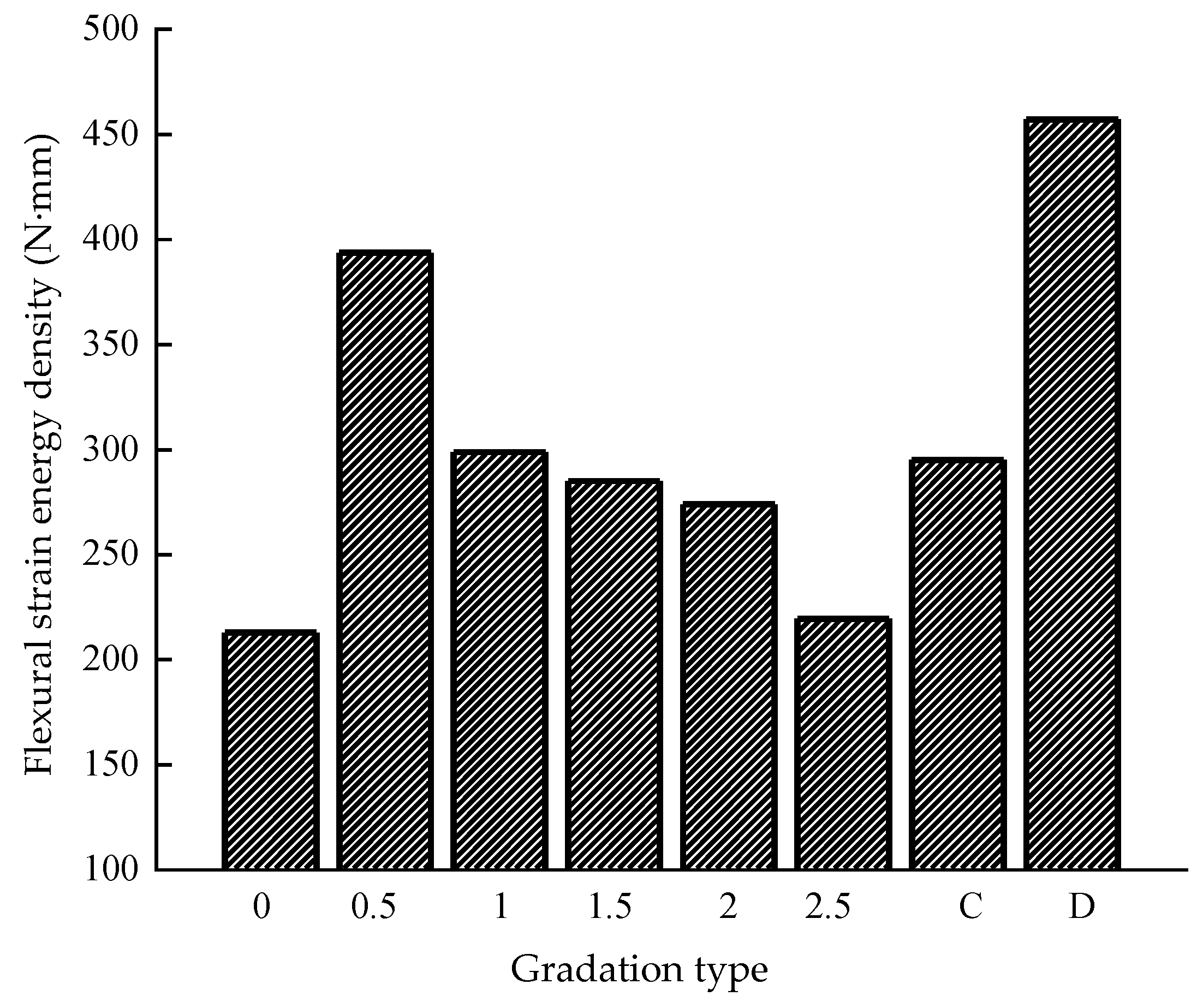 Applsci 10 00372 g009