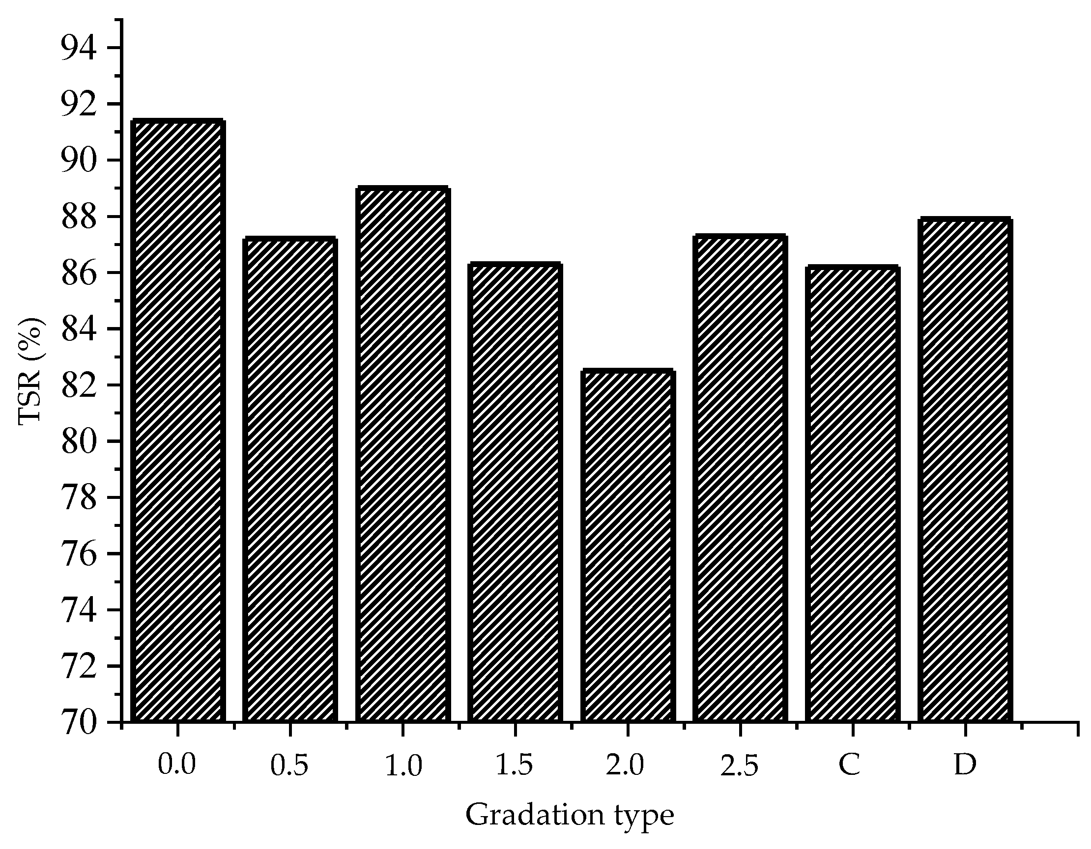 Applsci 10 00372 g011