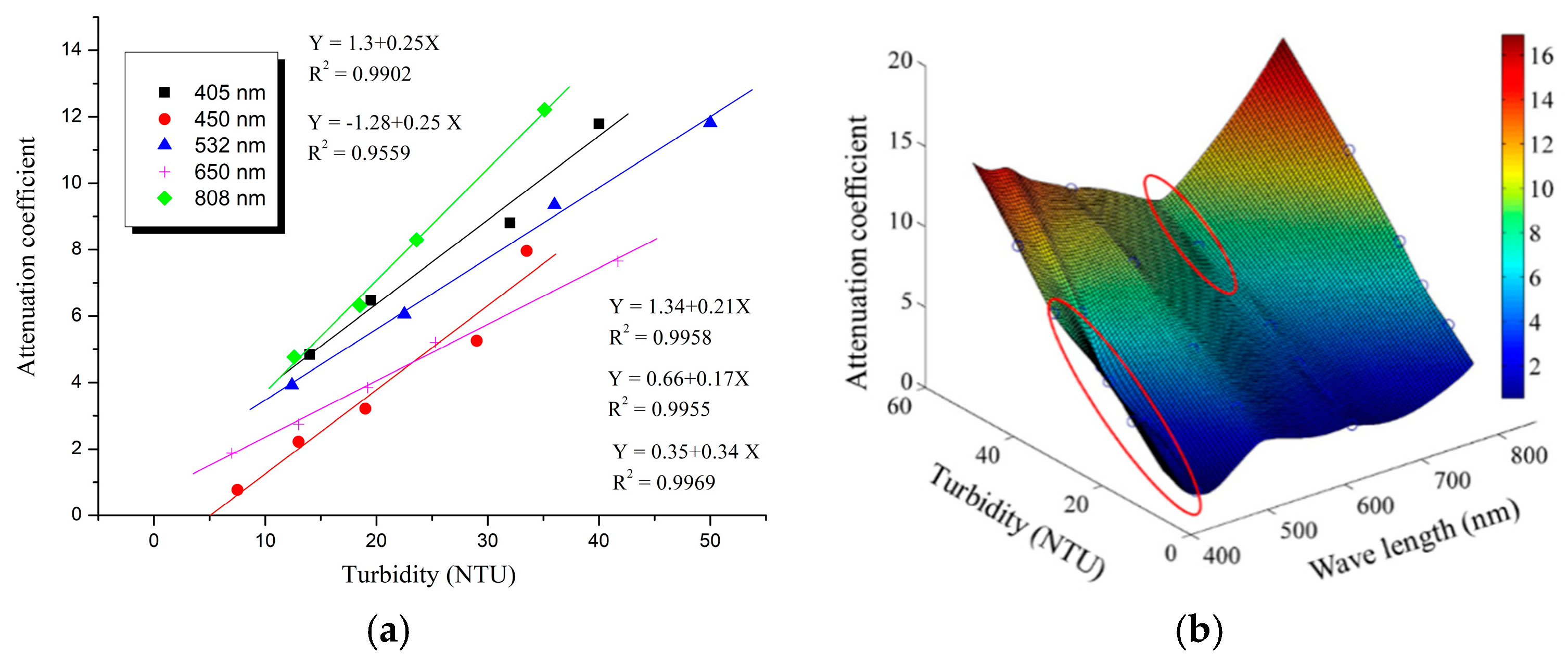 Applsci 10 00392 g004