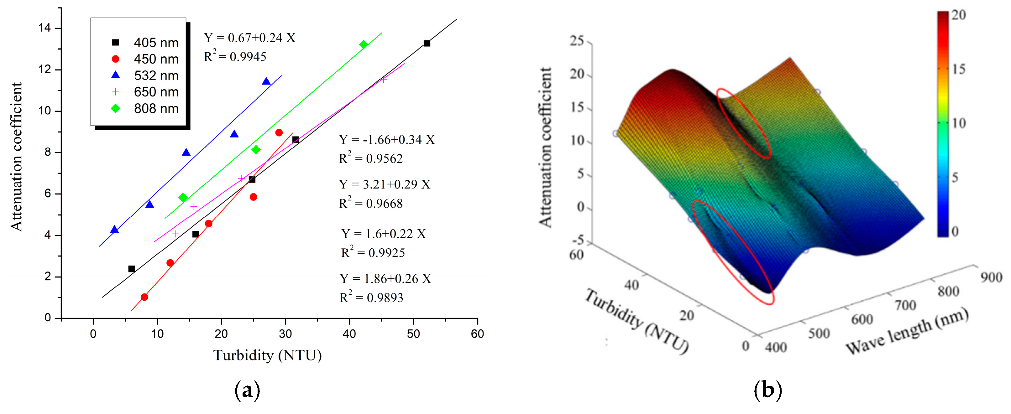 Applsci 10 00392 g005