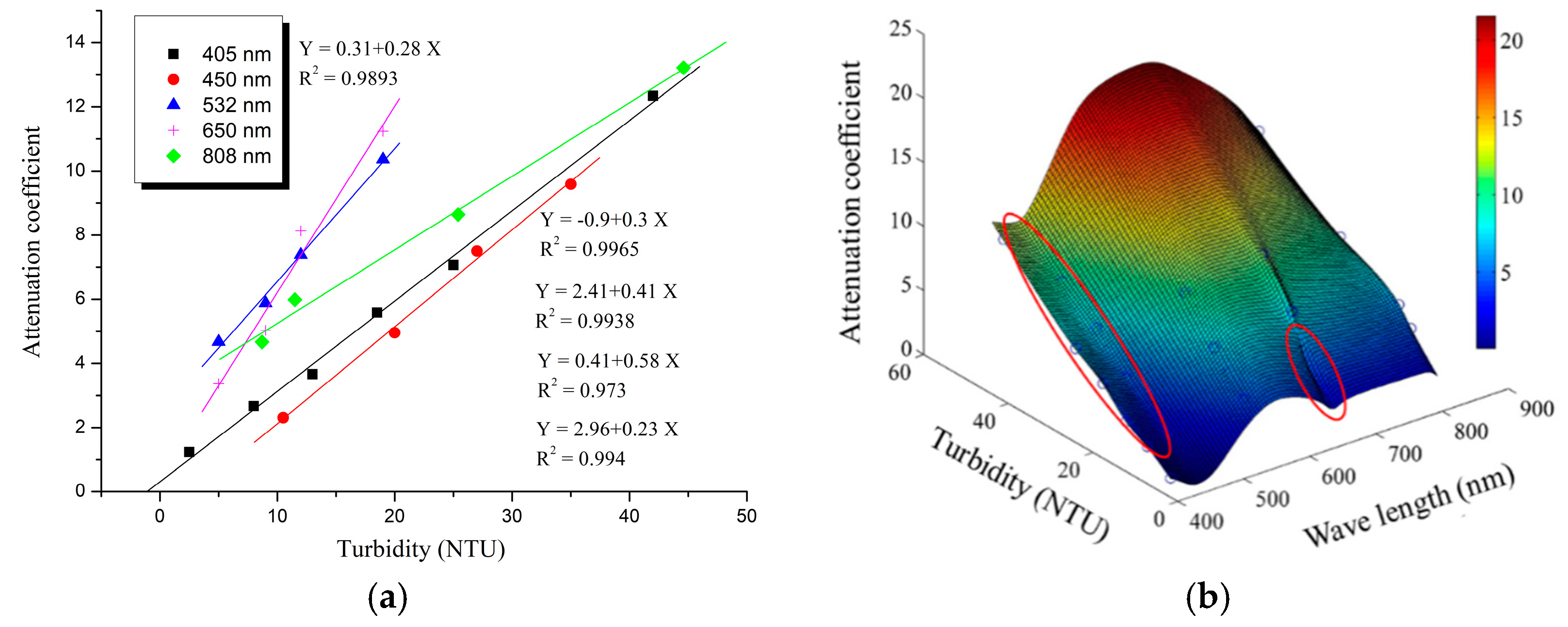 Applsci 10 00392 g006