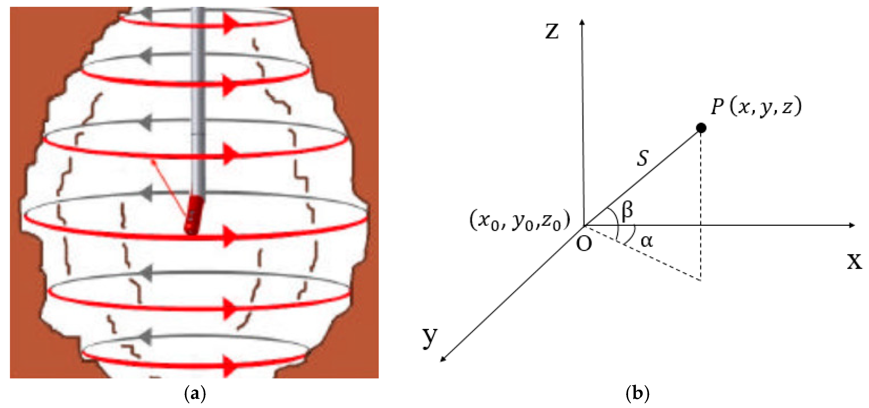 Applsci 10 00392 g010