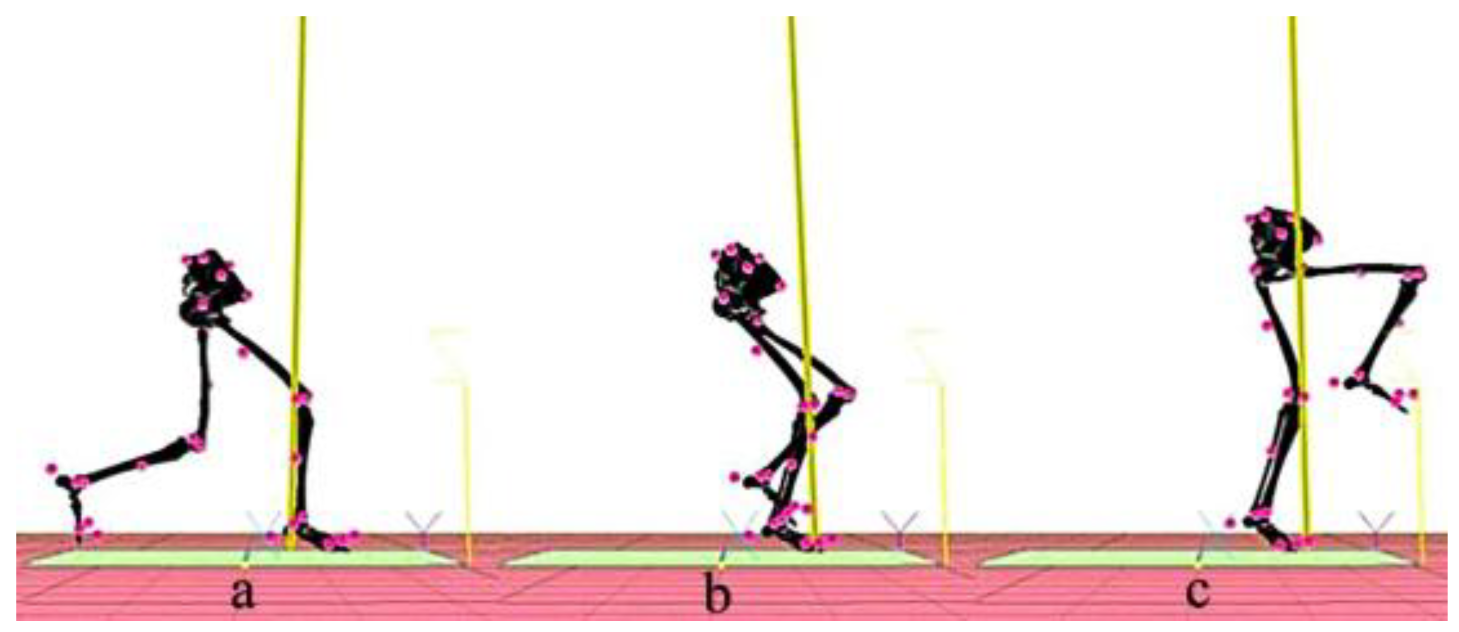 Applsci 10 00397 g001 Applsci 10 00397 g001